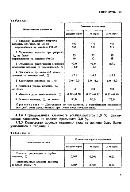 ГОСТ 25716-94