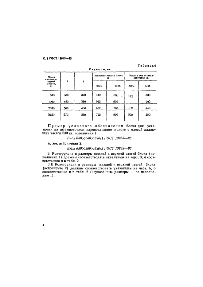 ГОСТ 13983-93