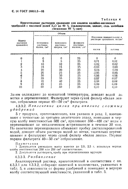 ГОСТ 20851.3-93