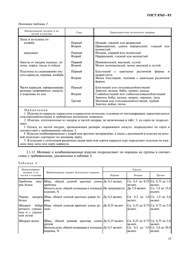 ГОСТ 8765-93