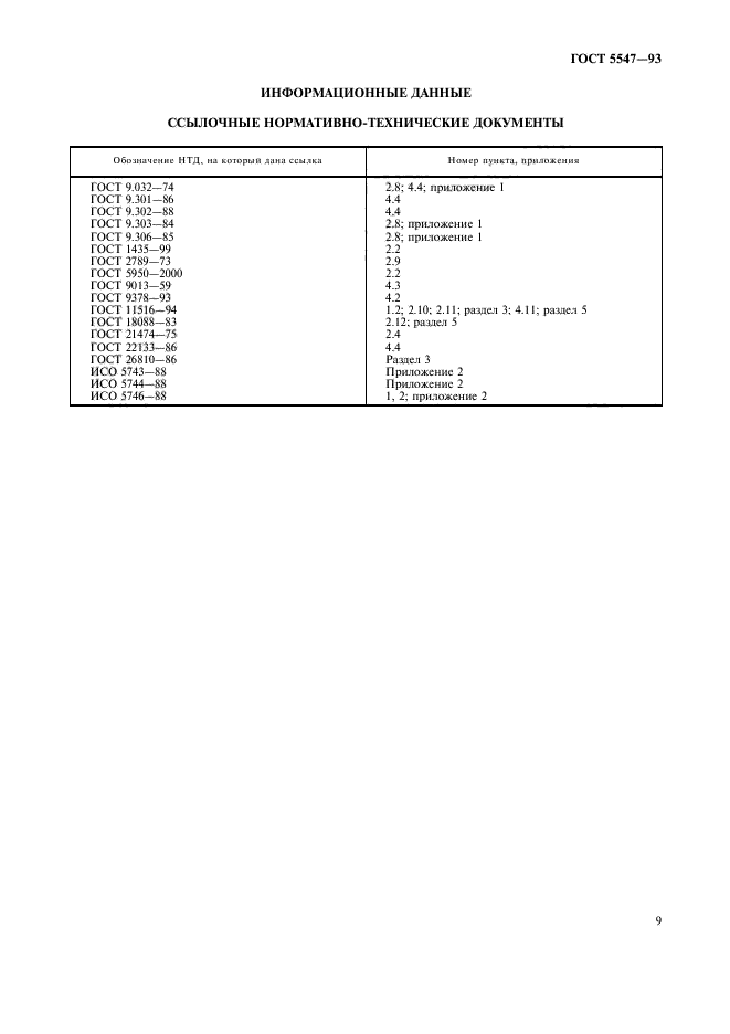 ГОСТ 5547-93