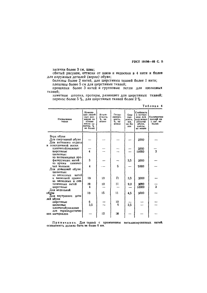 ГОСТ 19196-93