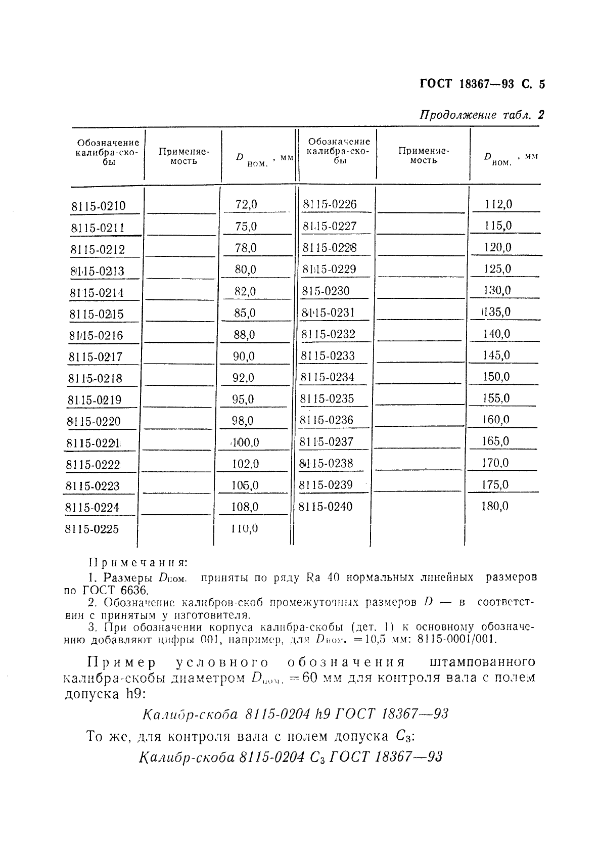 ГОСТ 18367-93