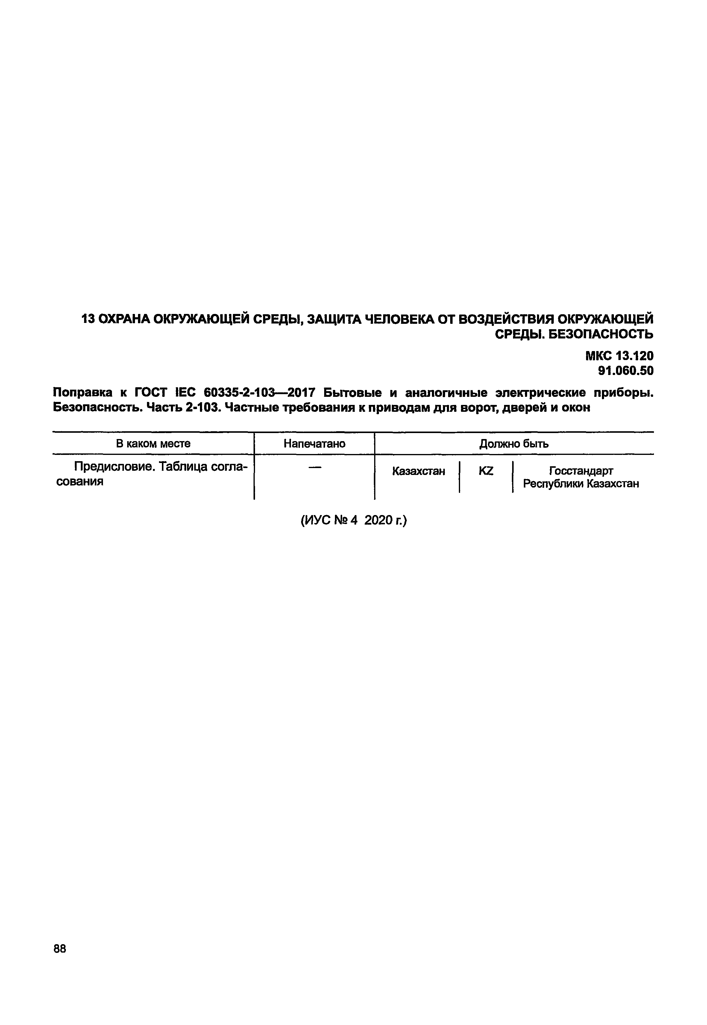 Поправка