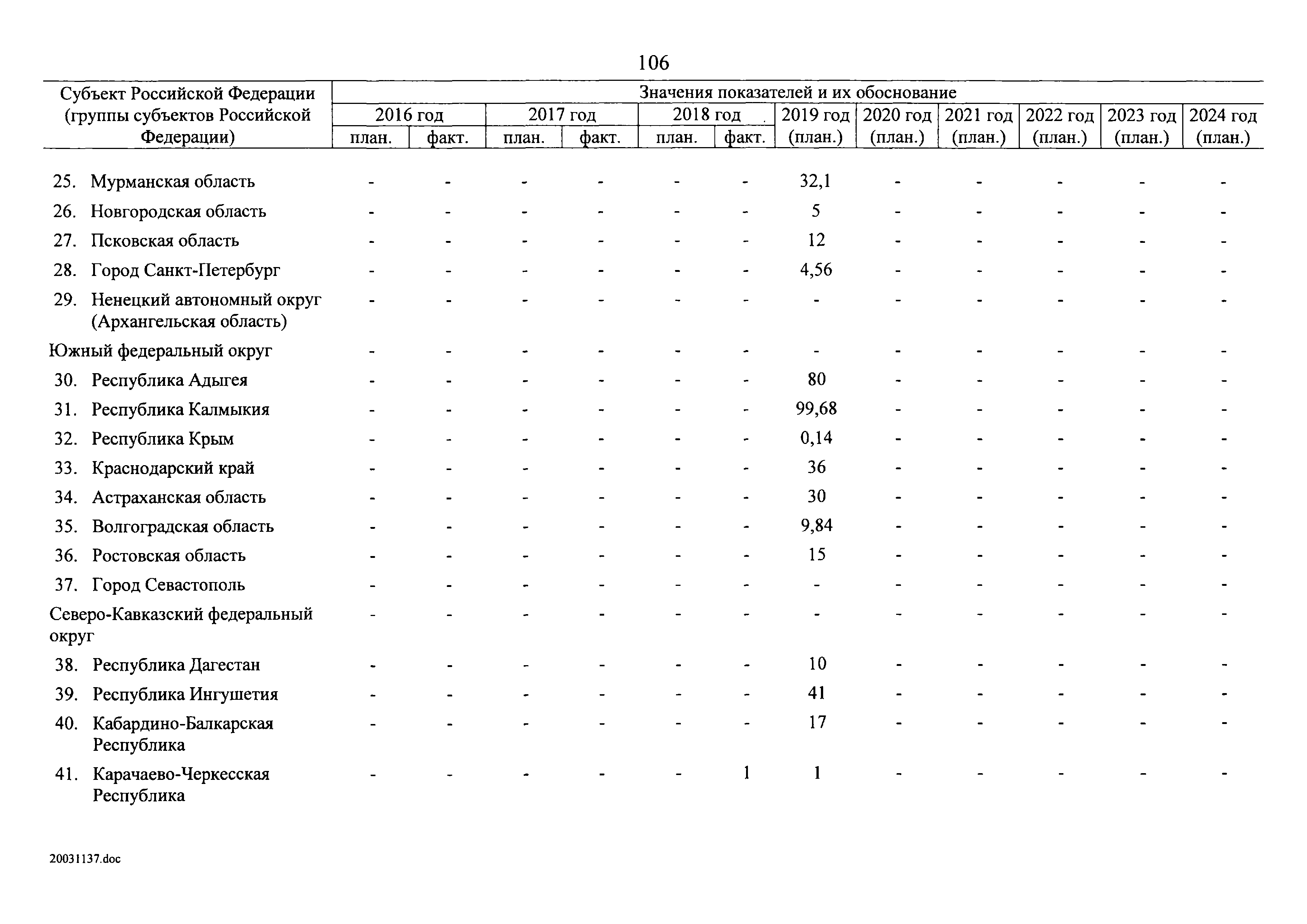 № 8