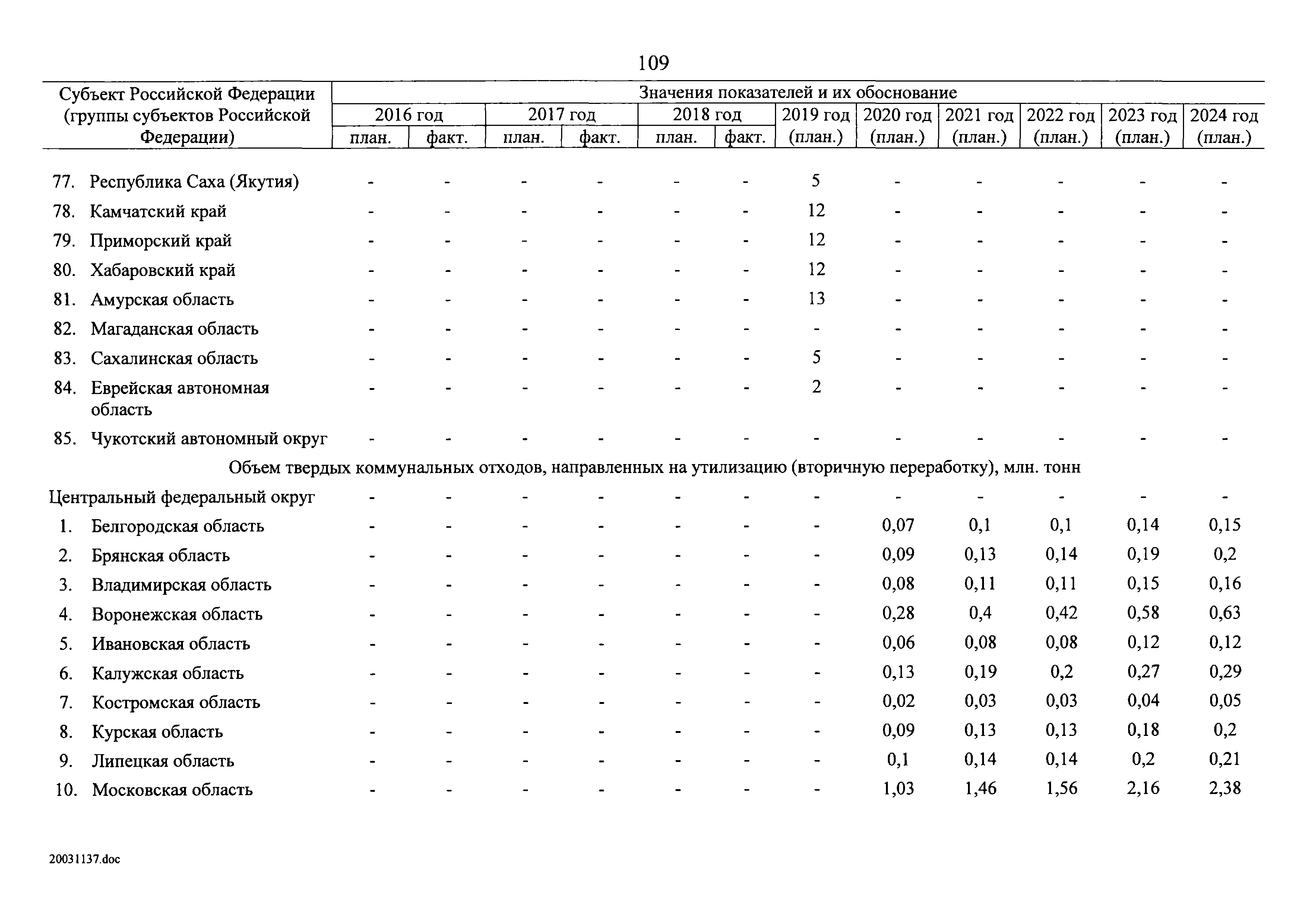 № 8