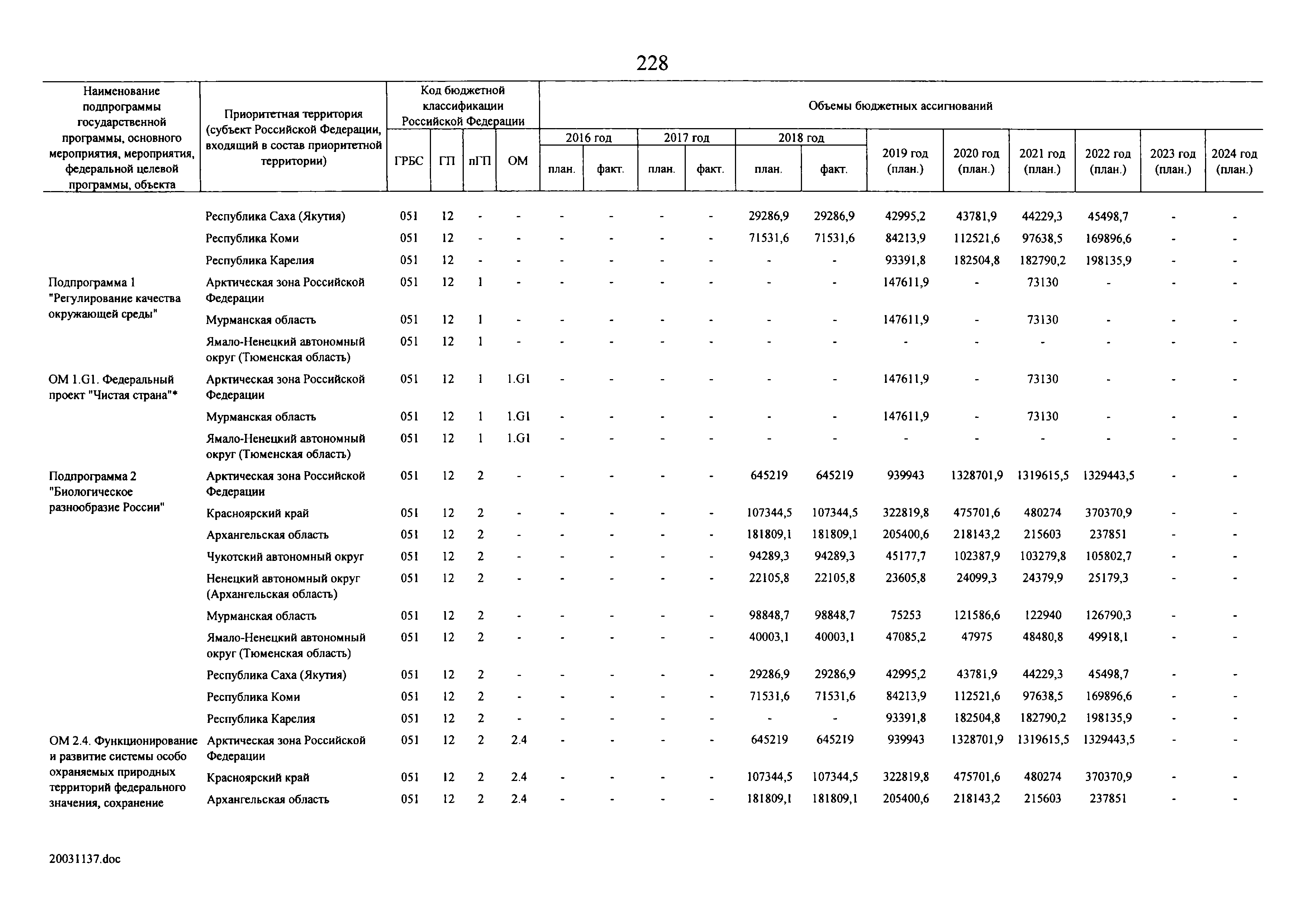 № 8