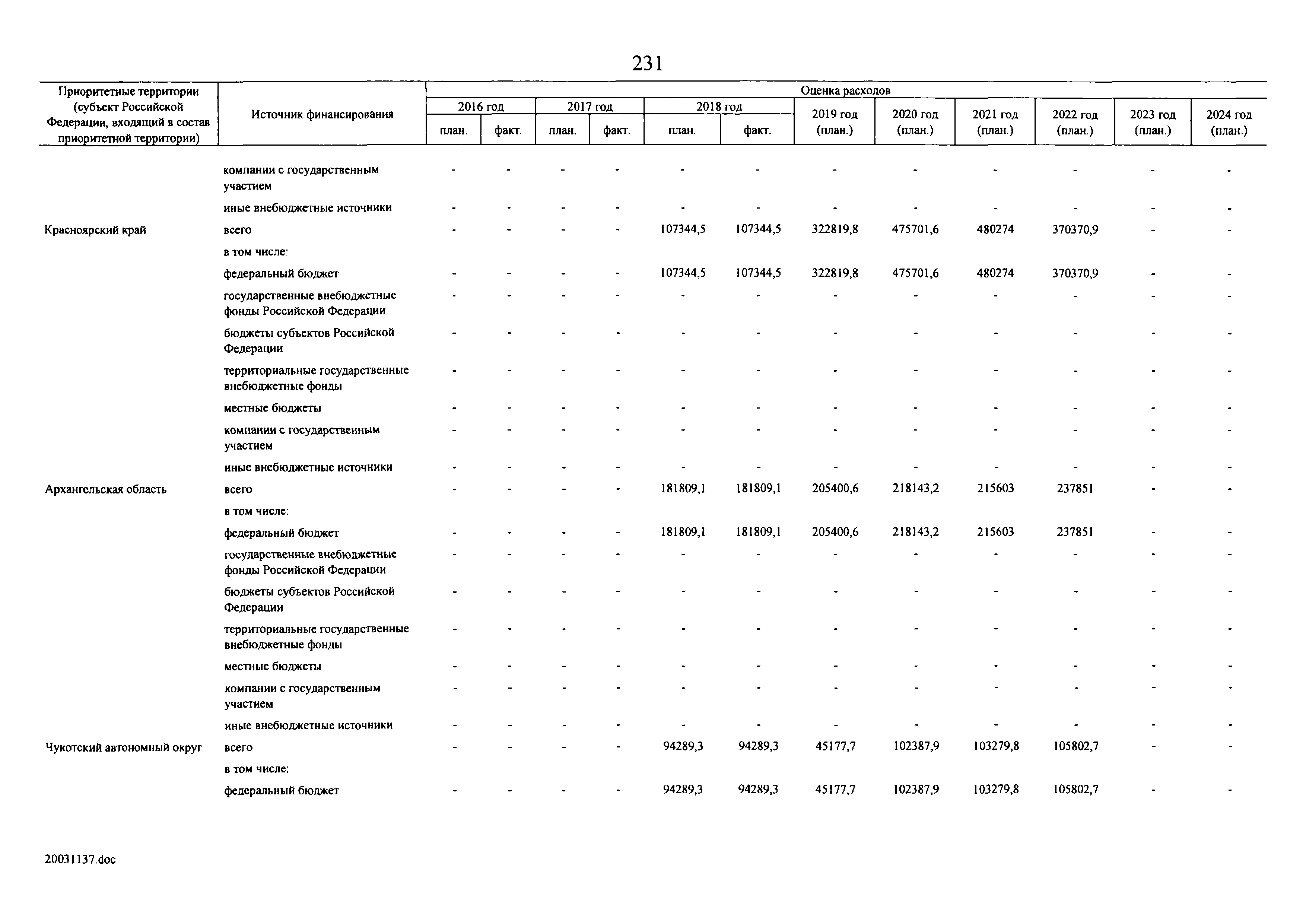 № 8