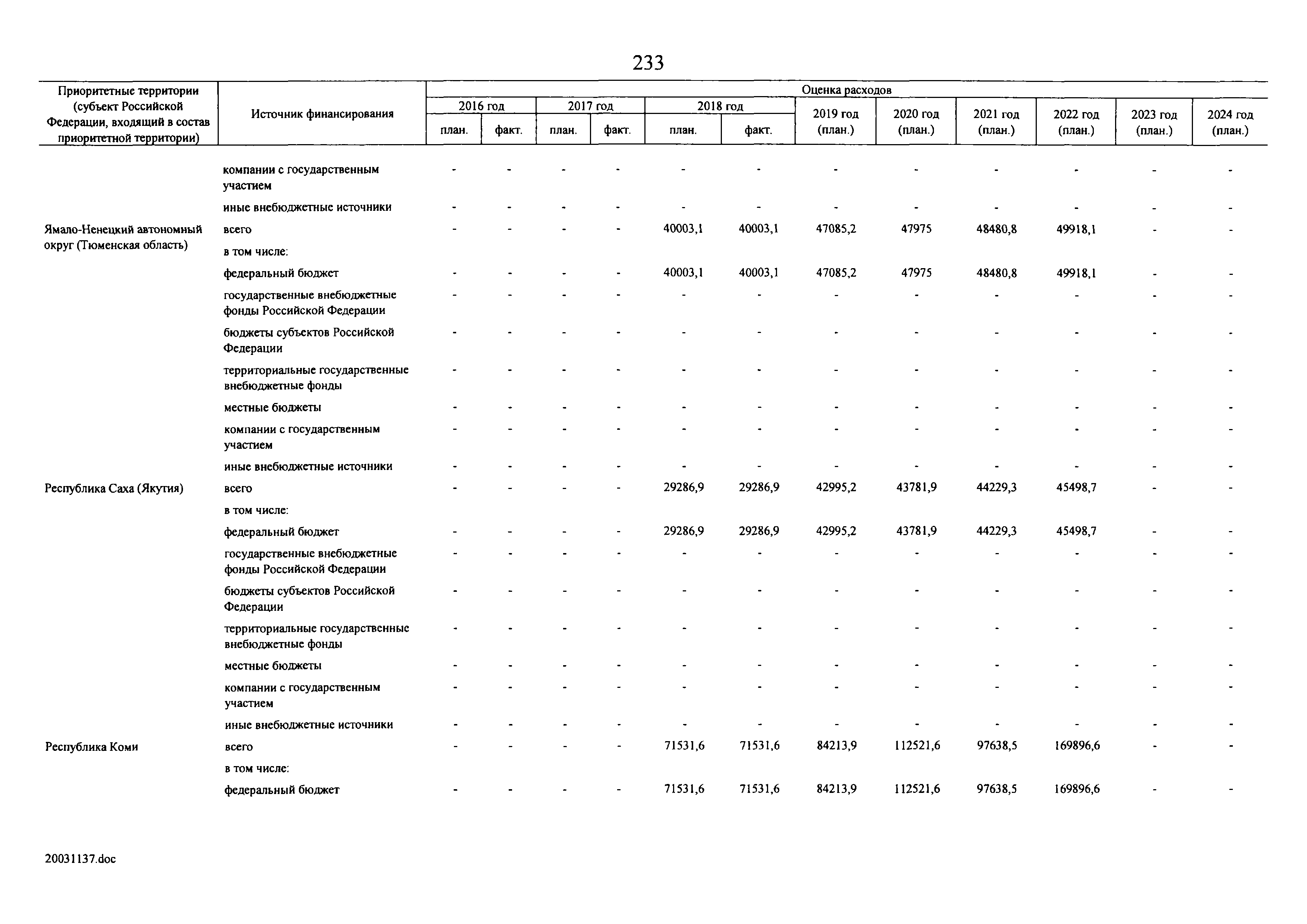 № 8