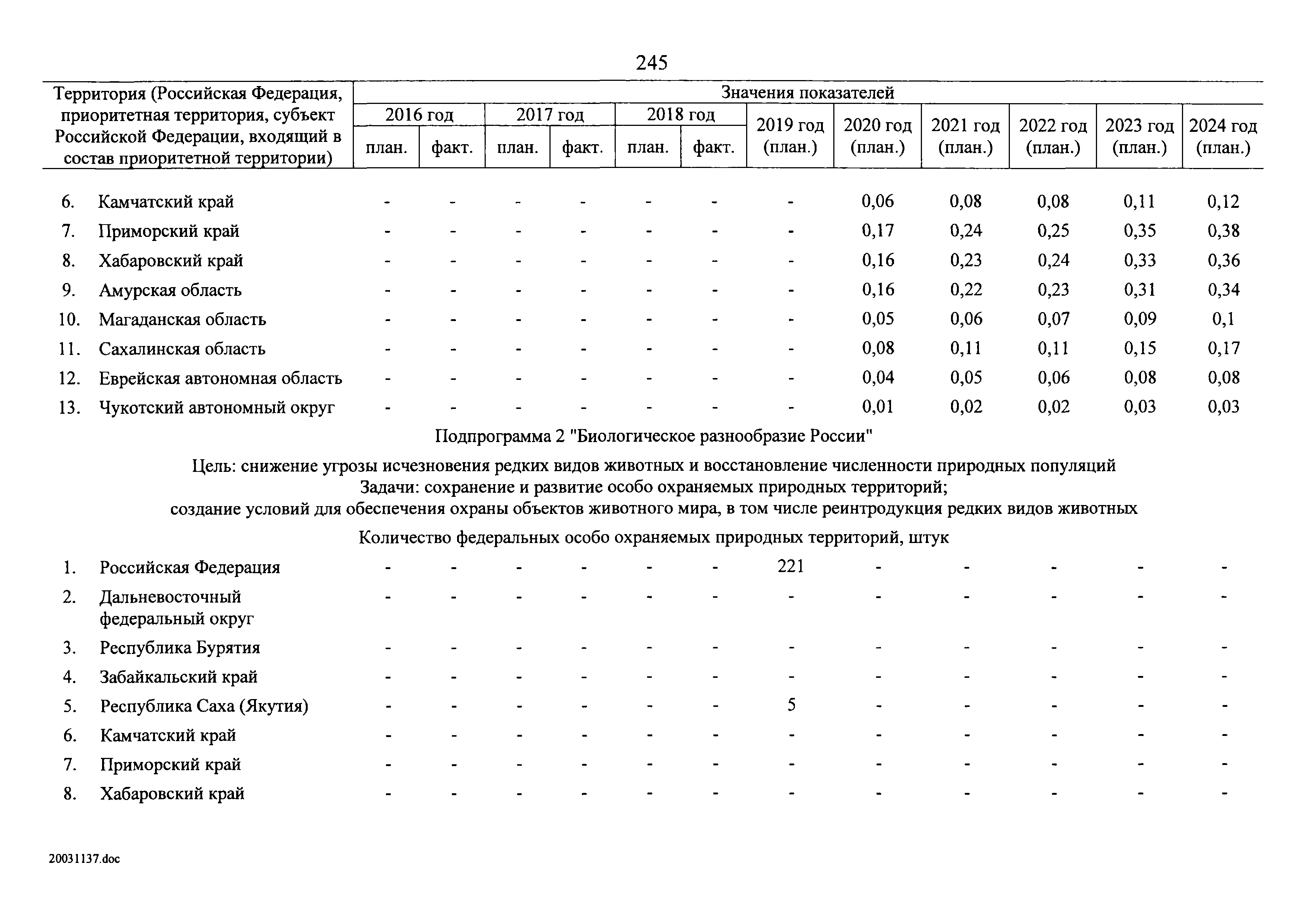 № 8