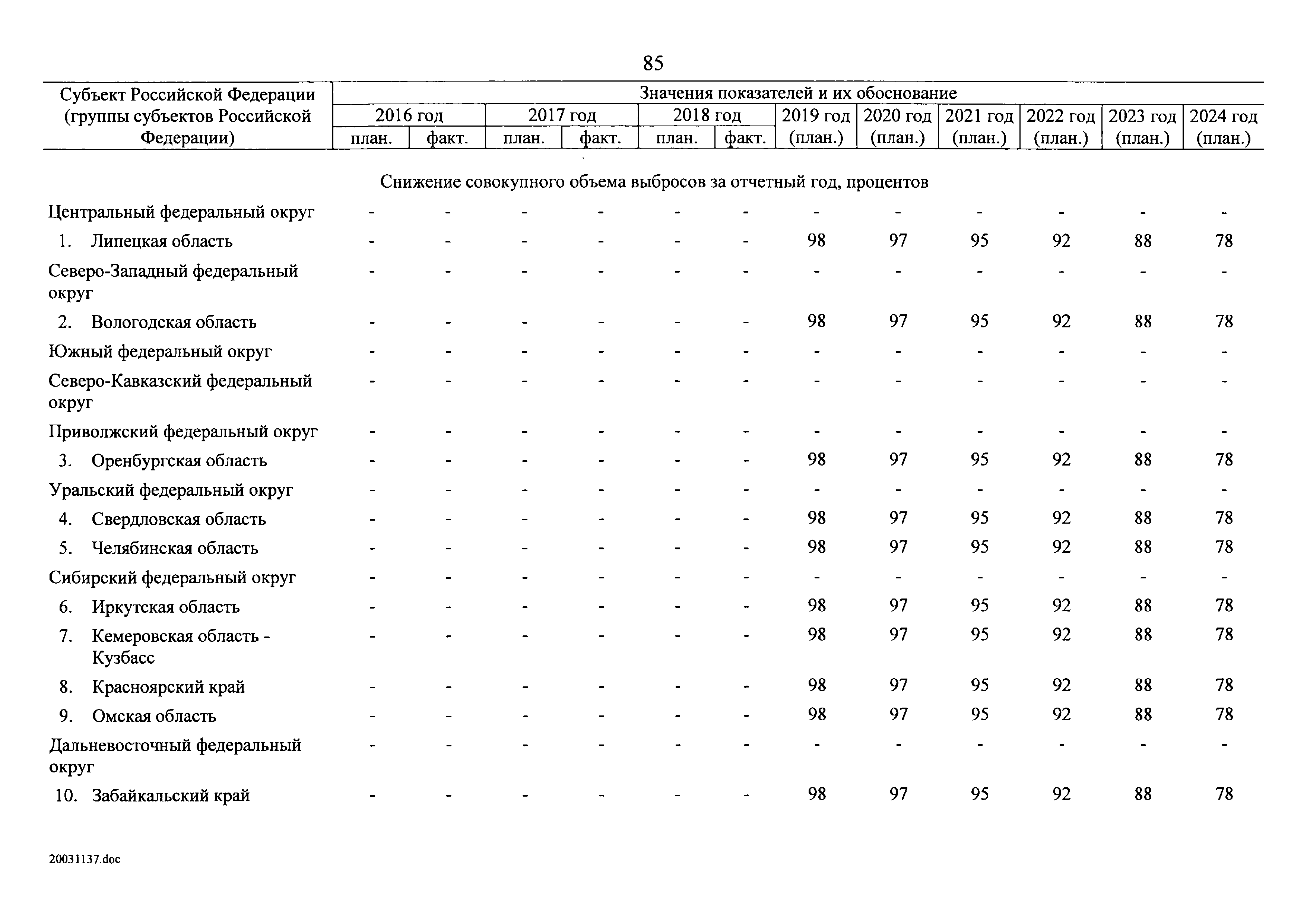 № 8