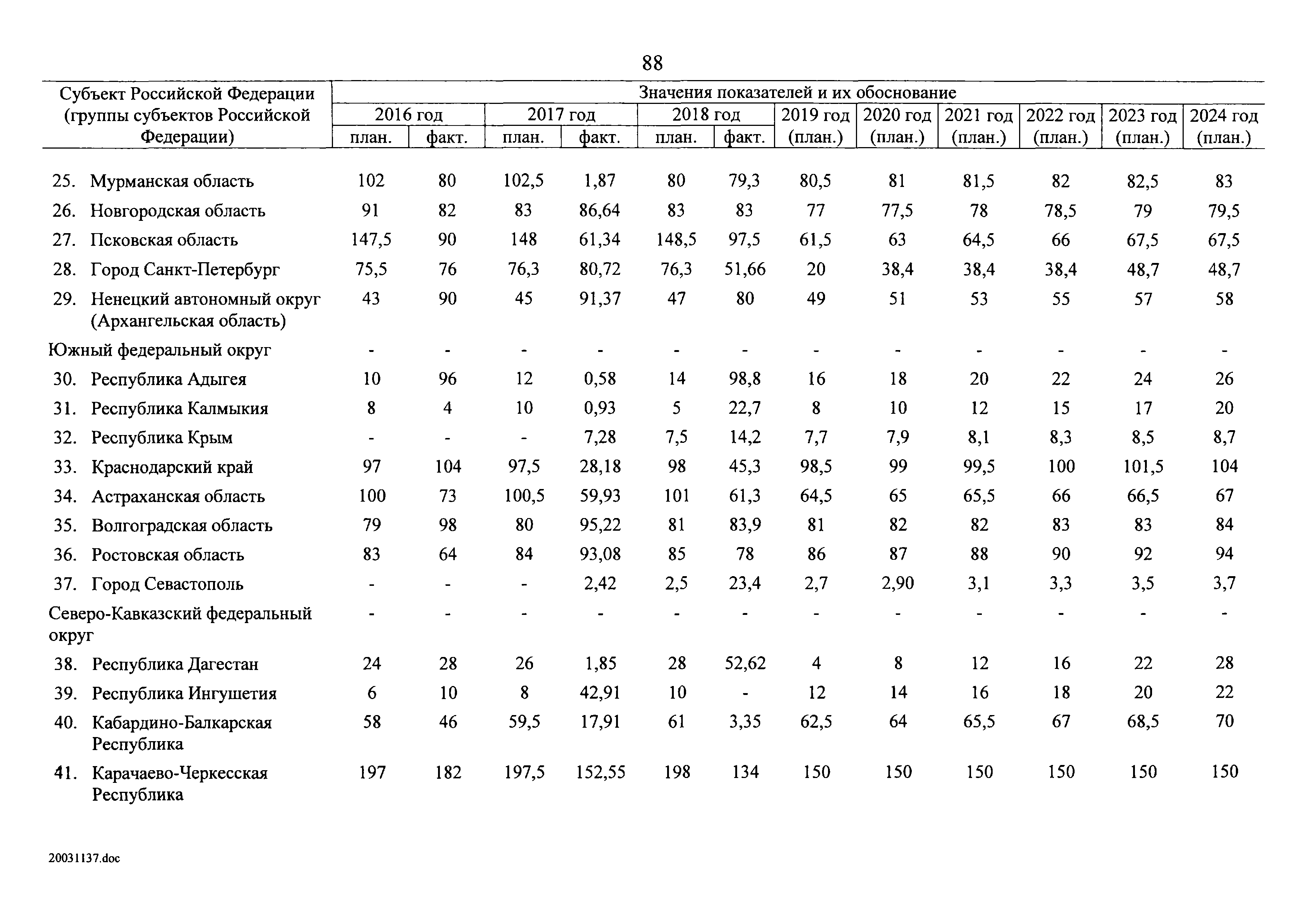 № 8