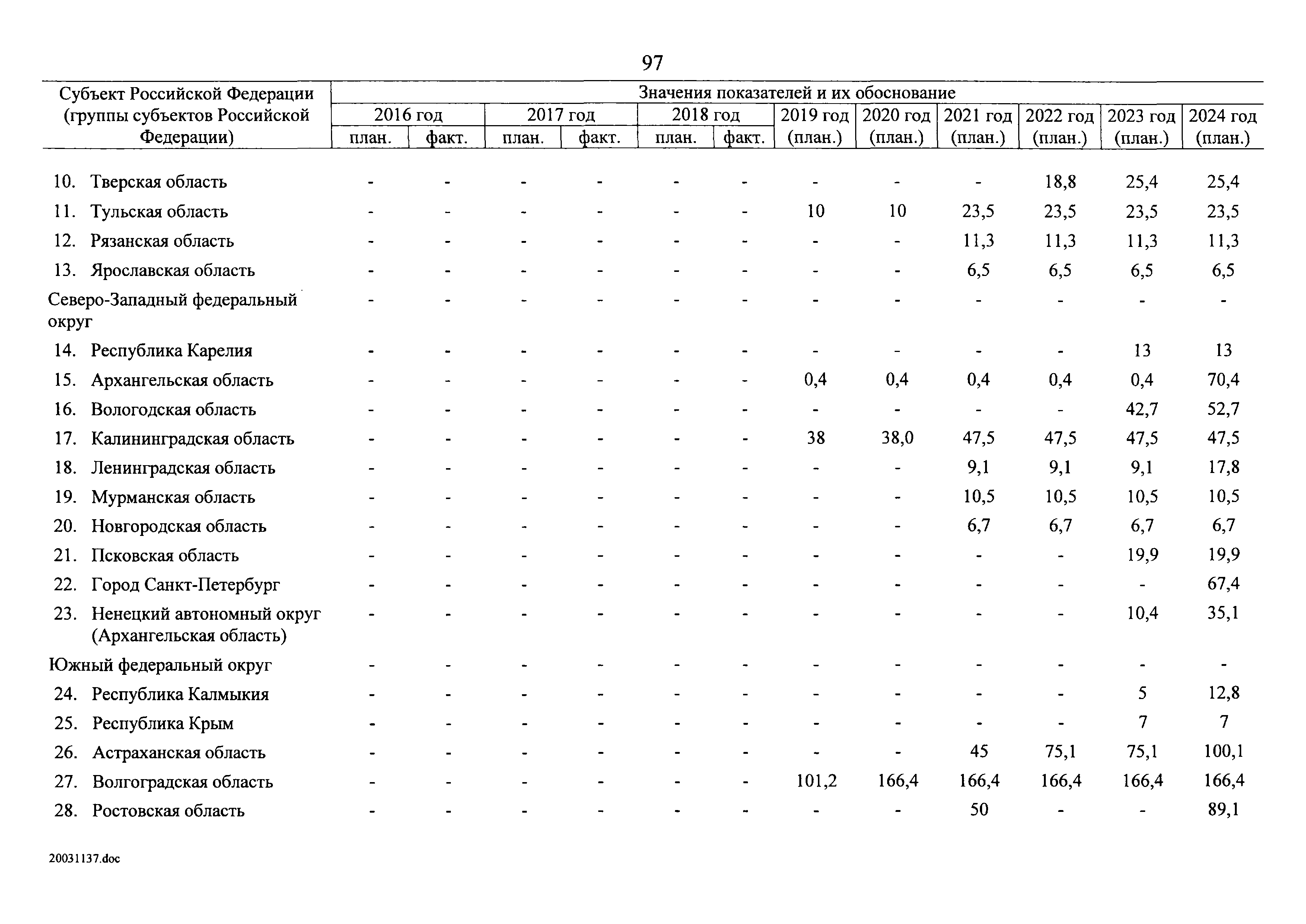 № 8