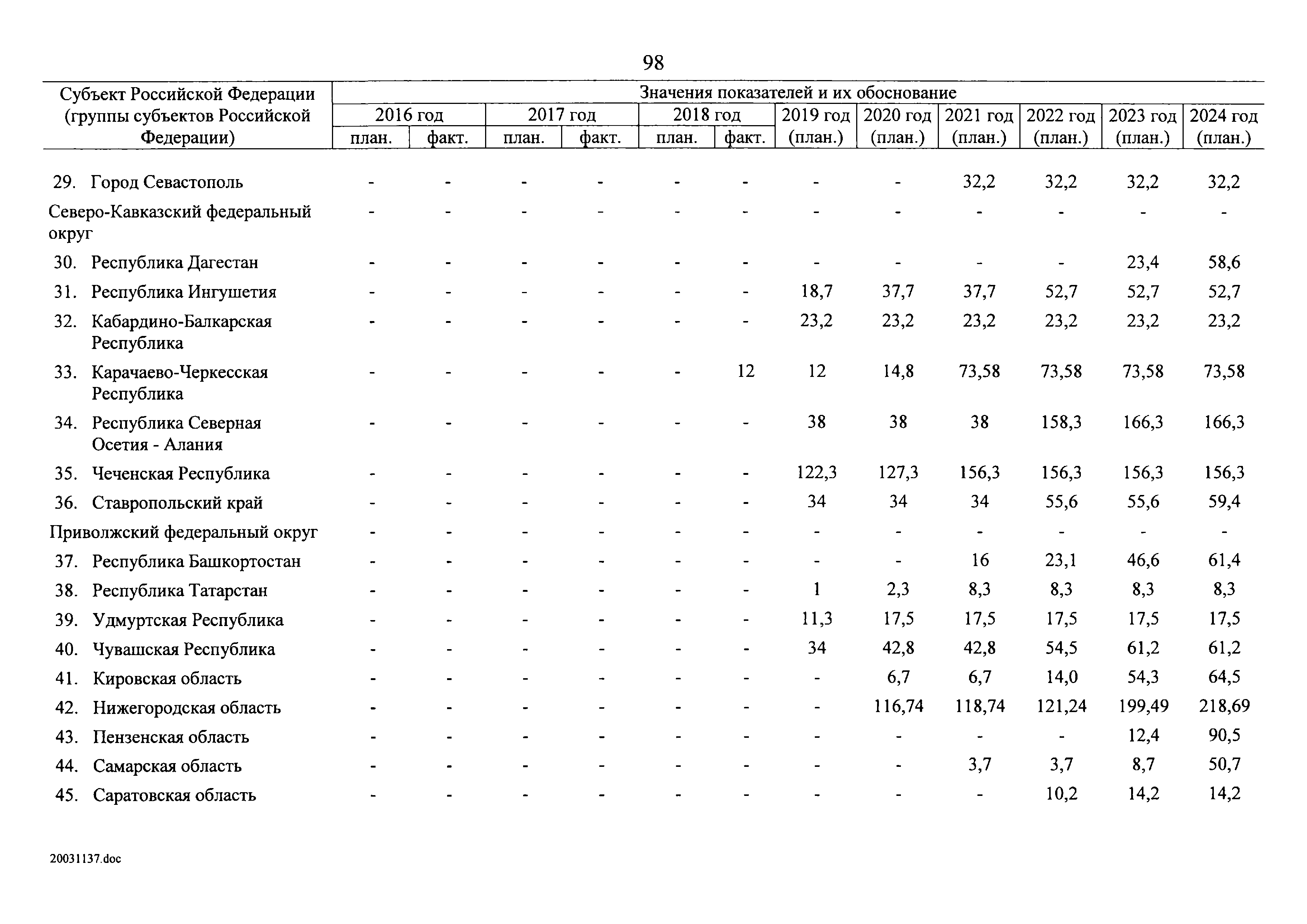 № 8