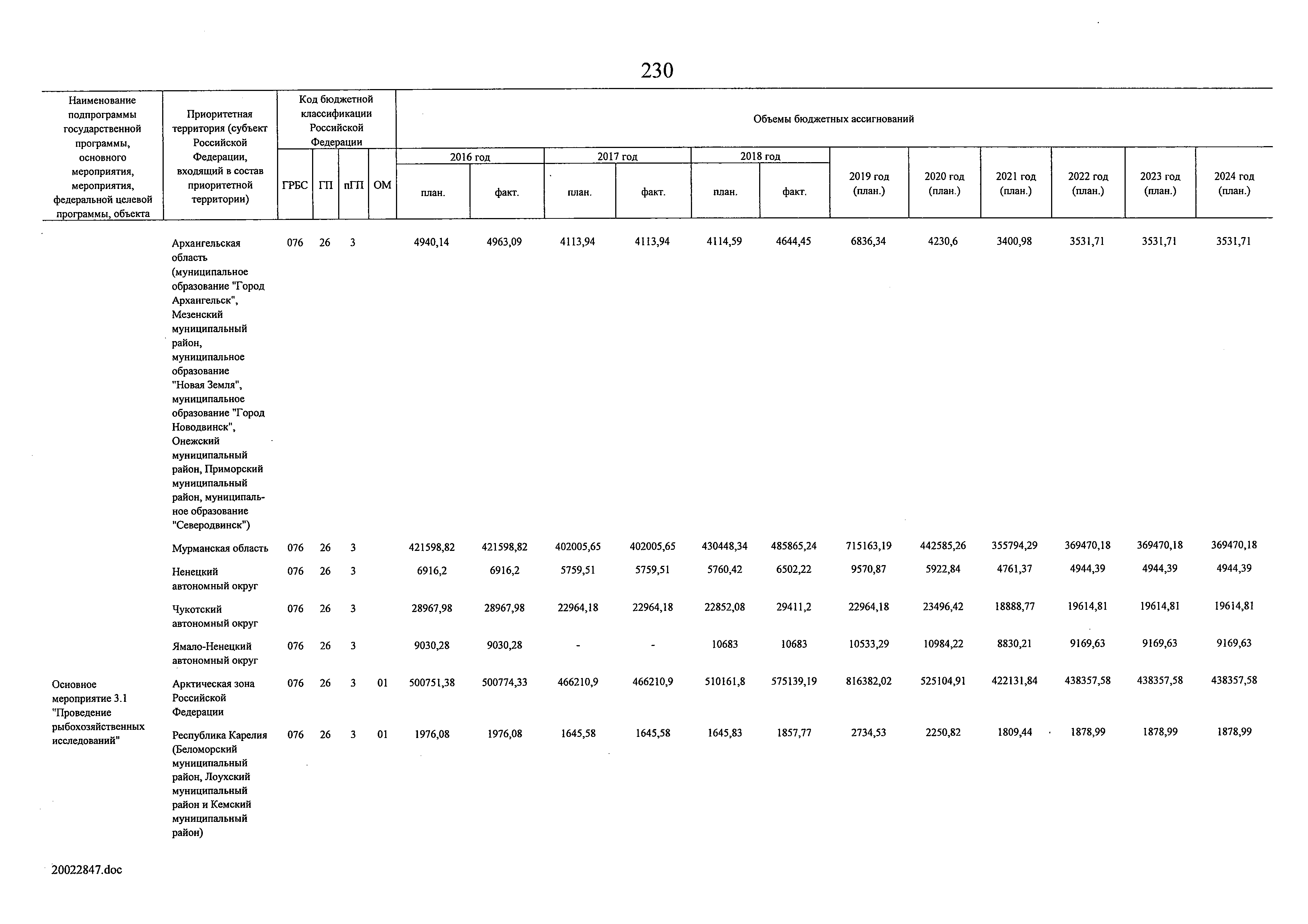 № 9