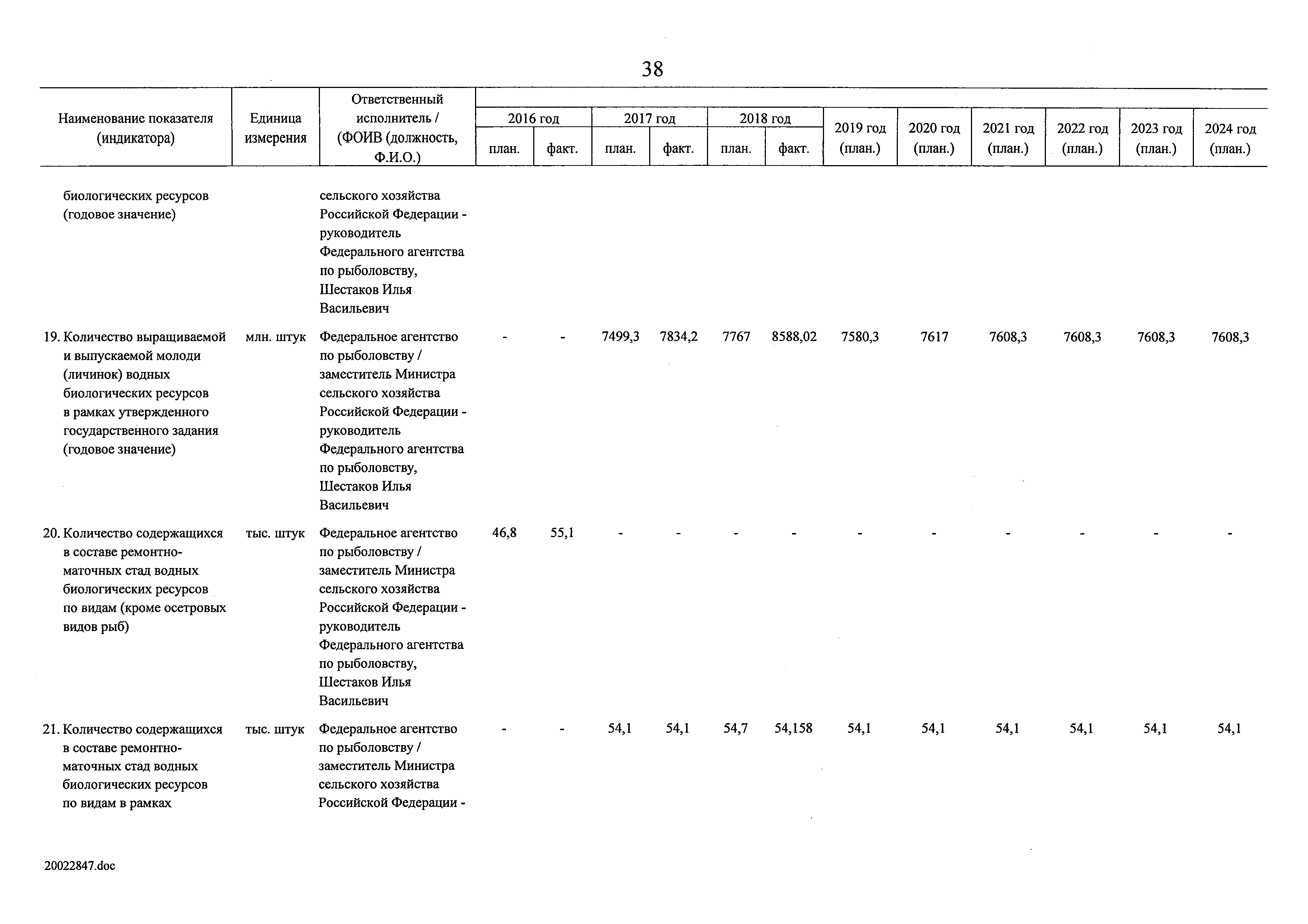 № 9