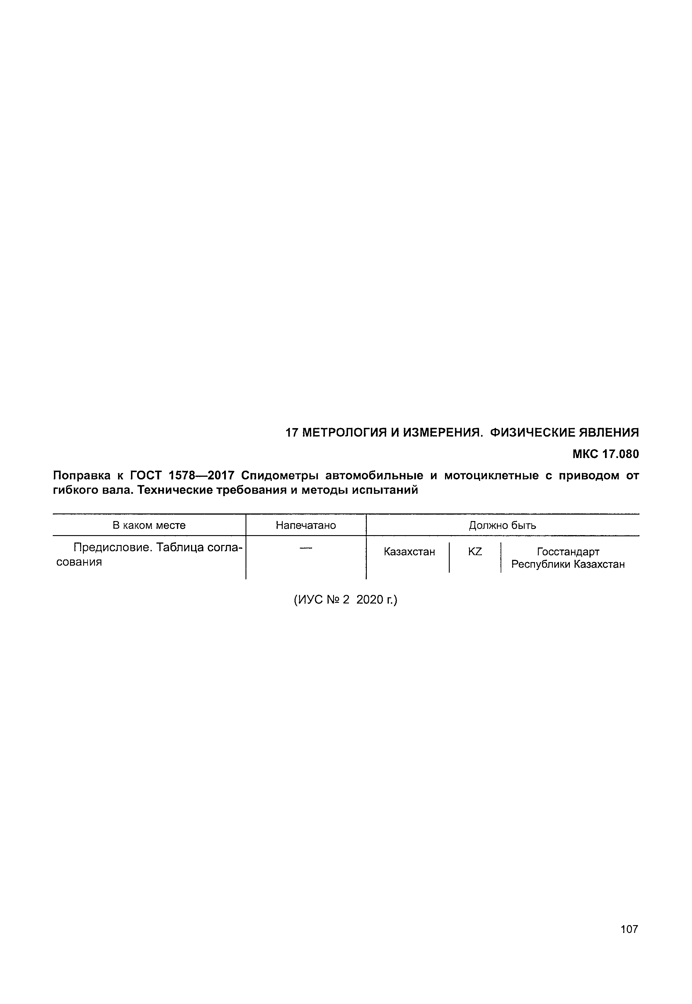 Поправка