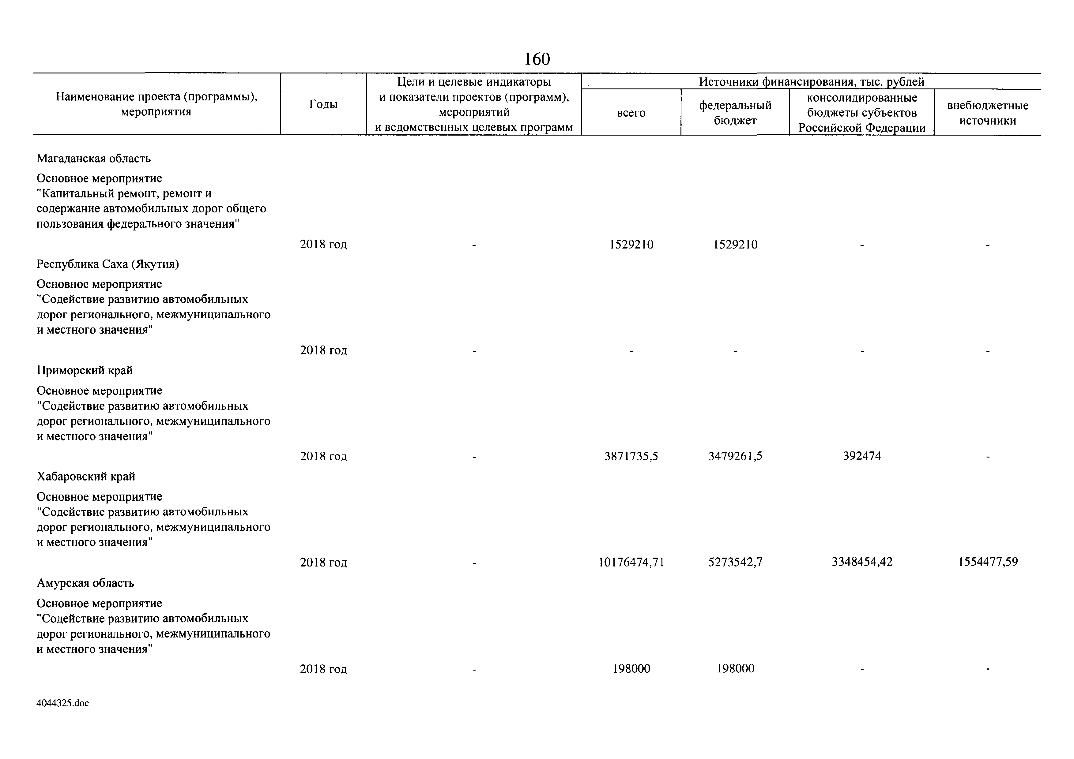 № 9