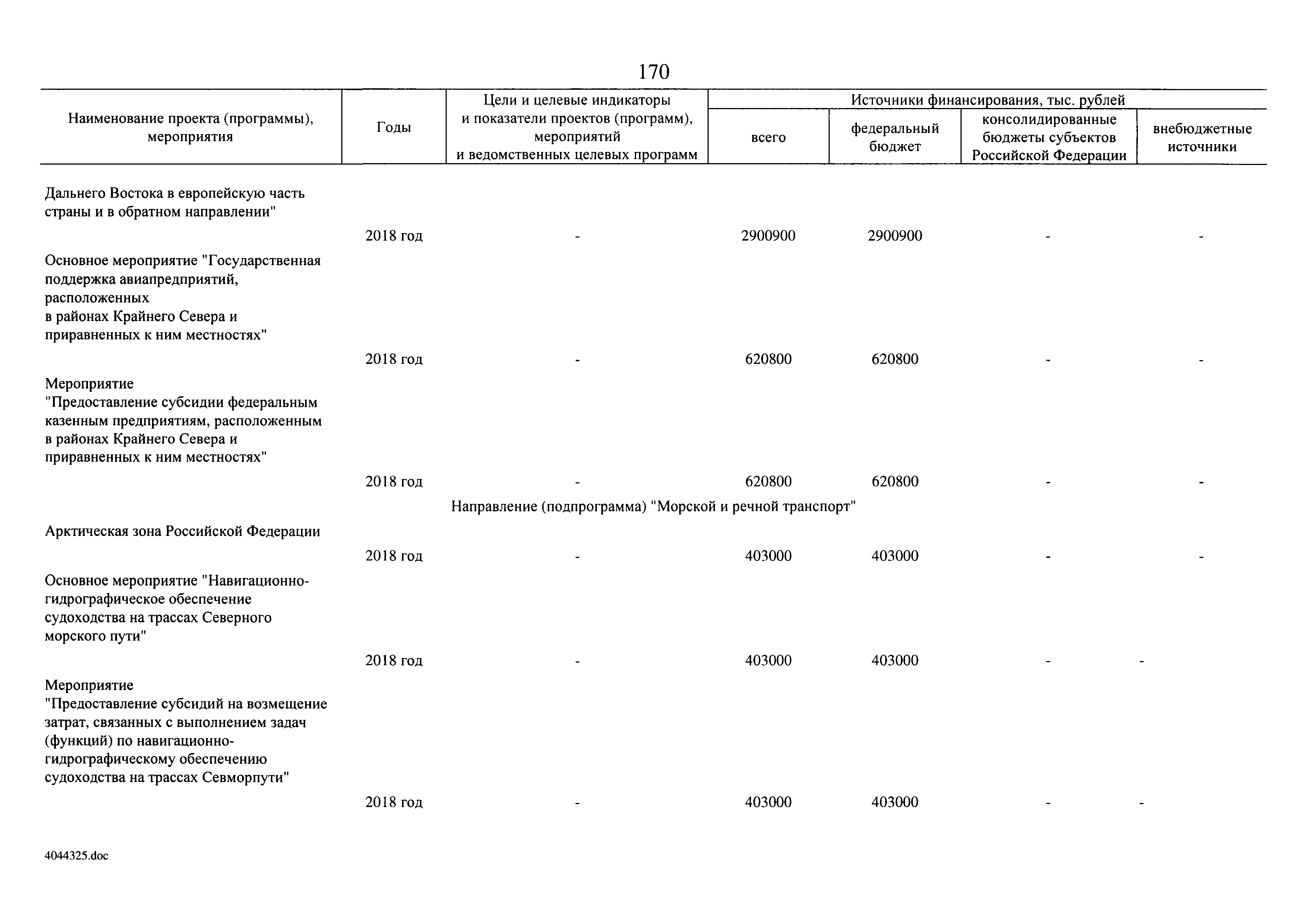 № 9