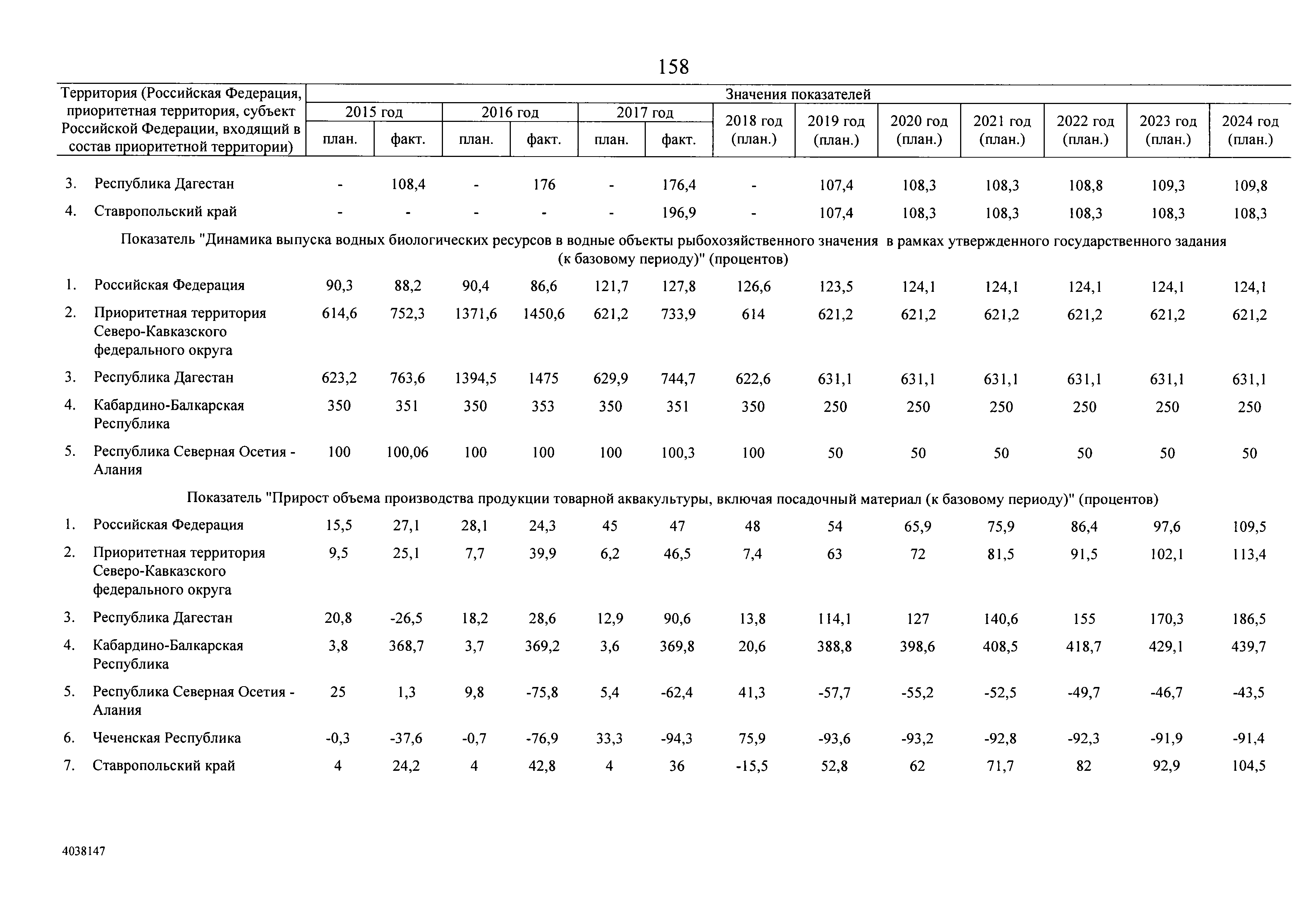 № 8