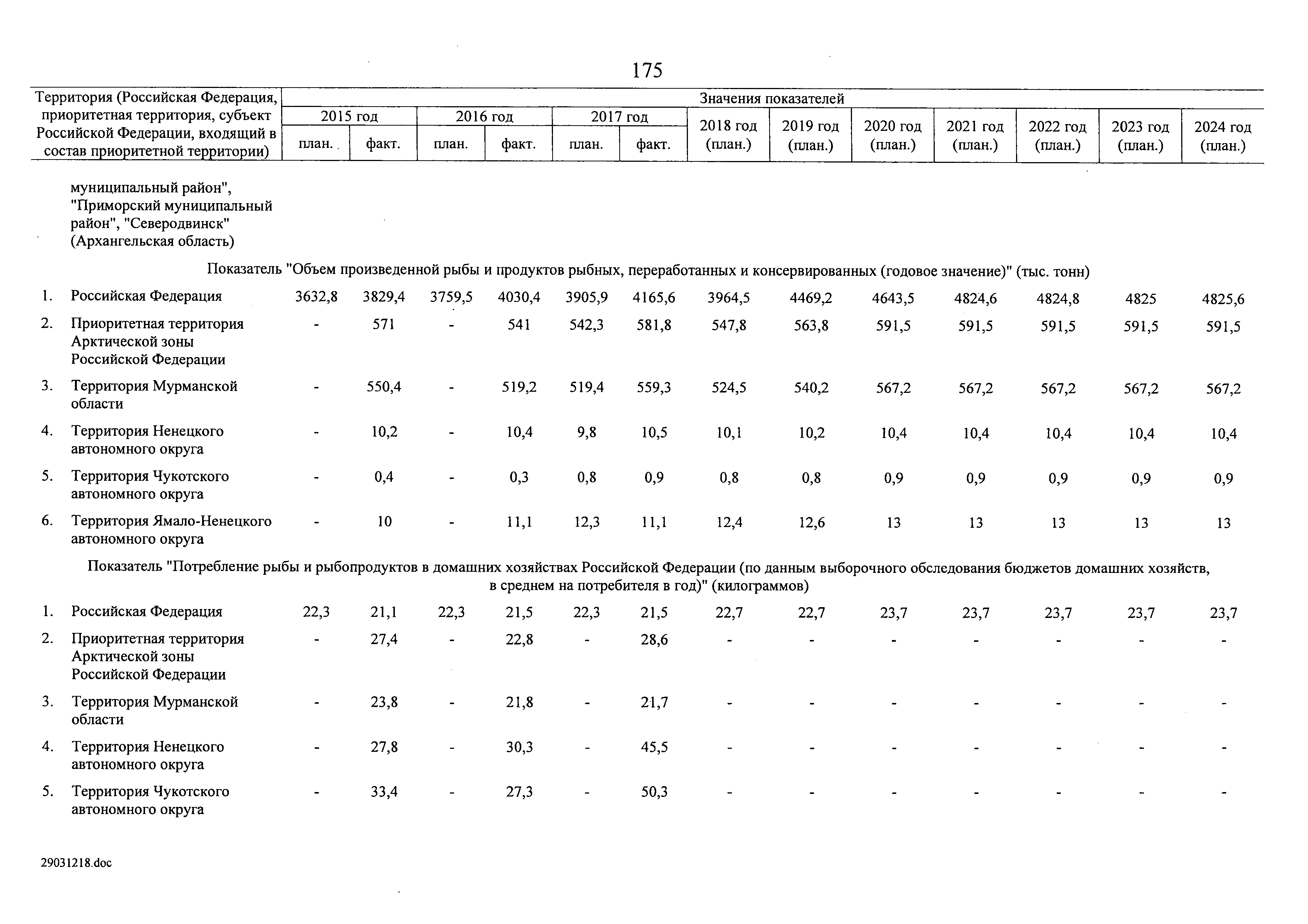 № 8