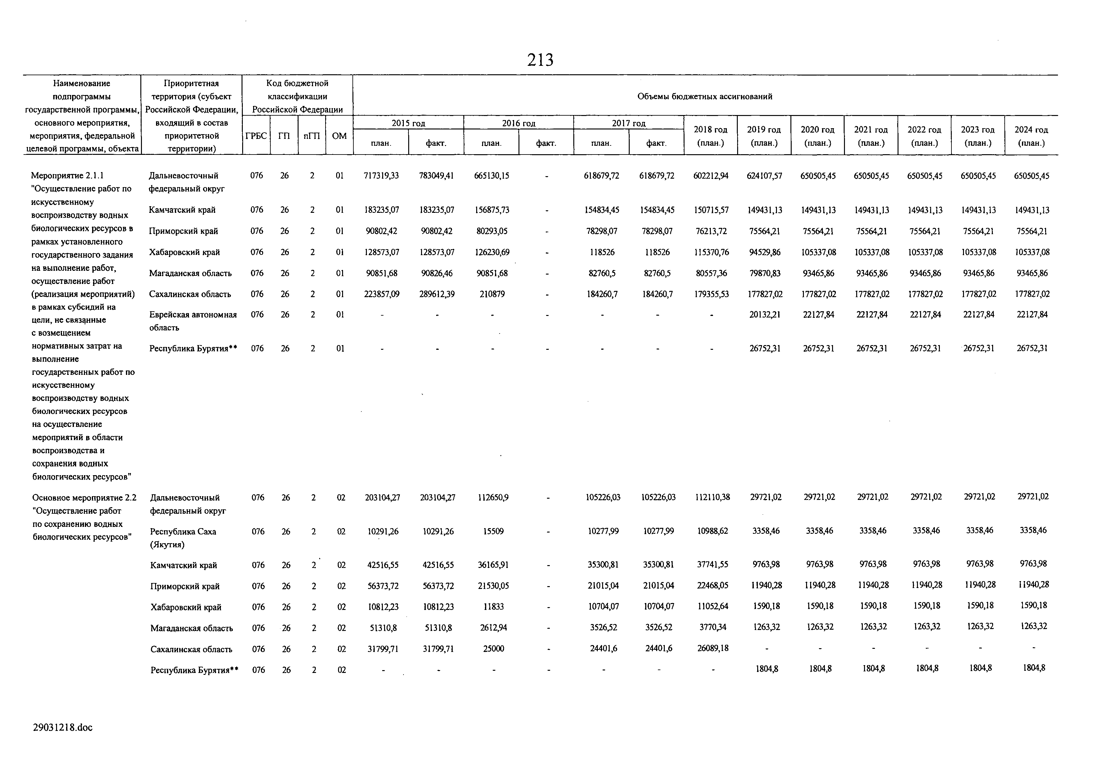 № 8