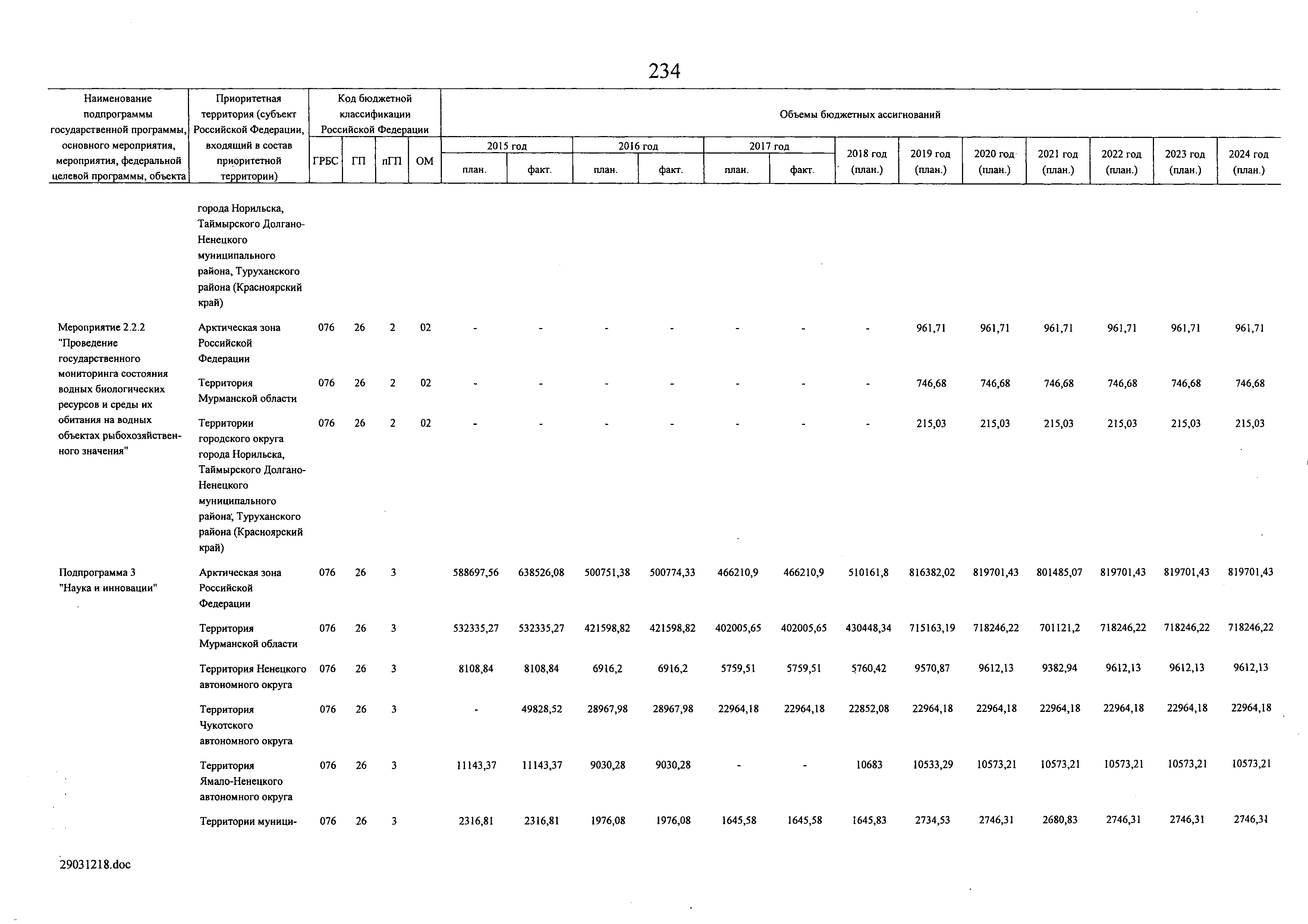 № 8