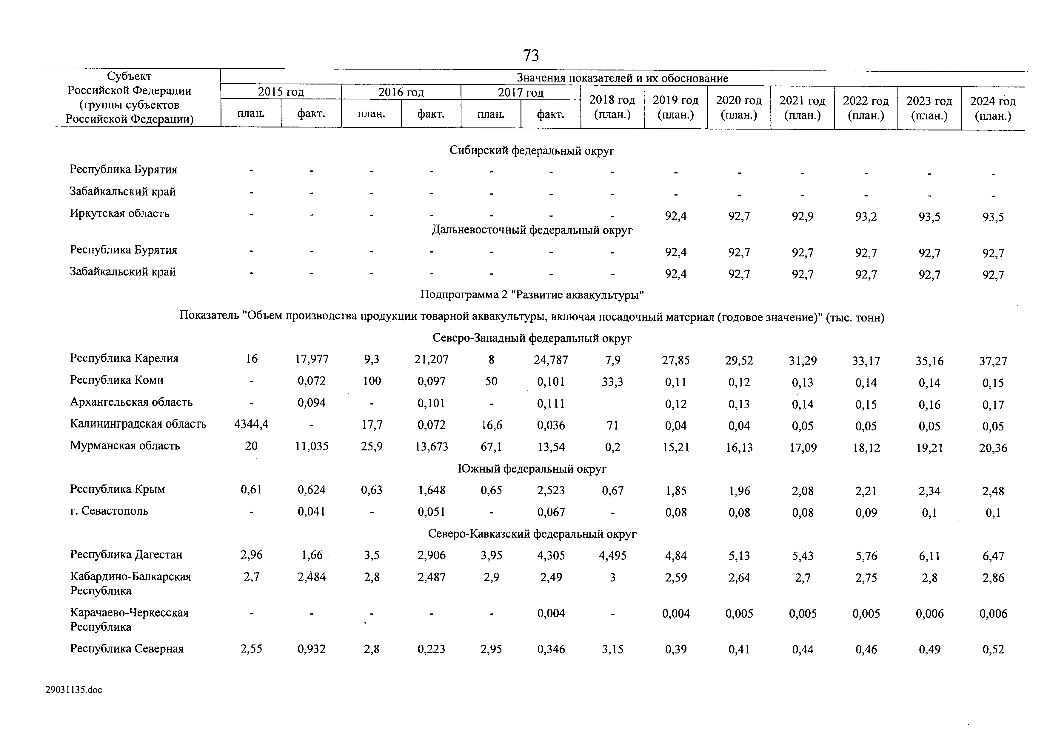 № 8