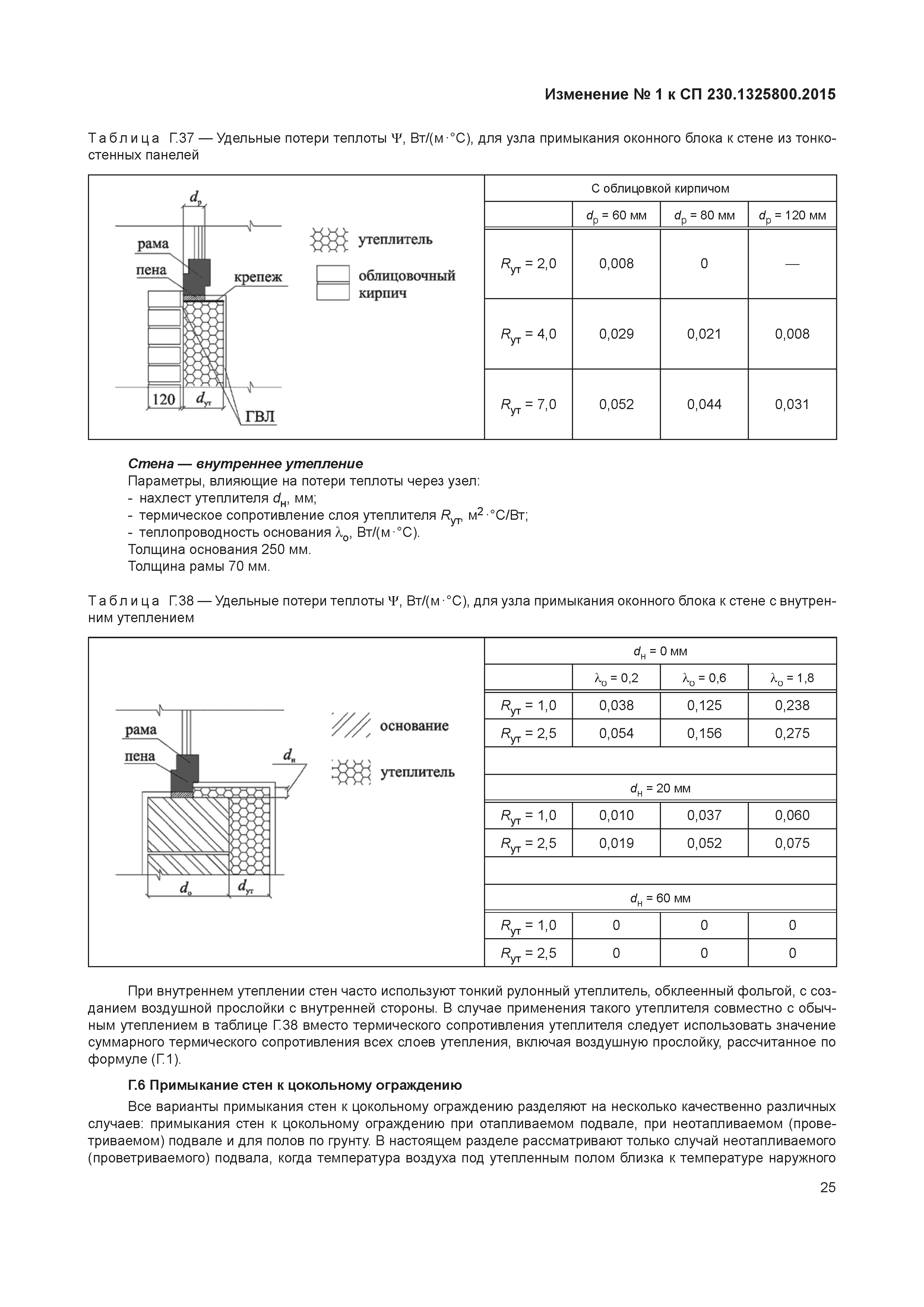 № 1