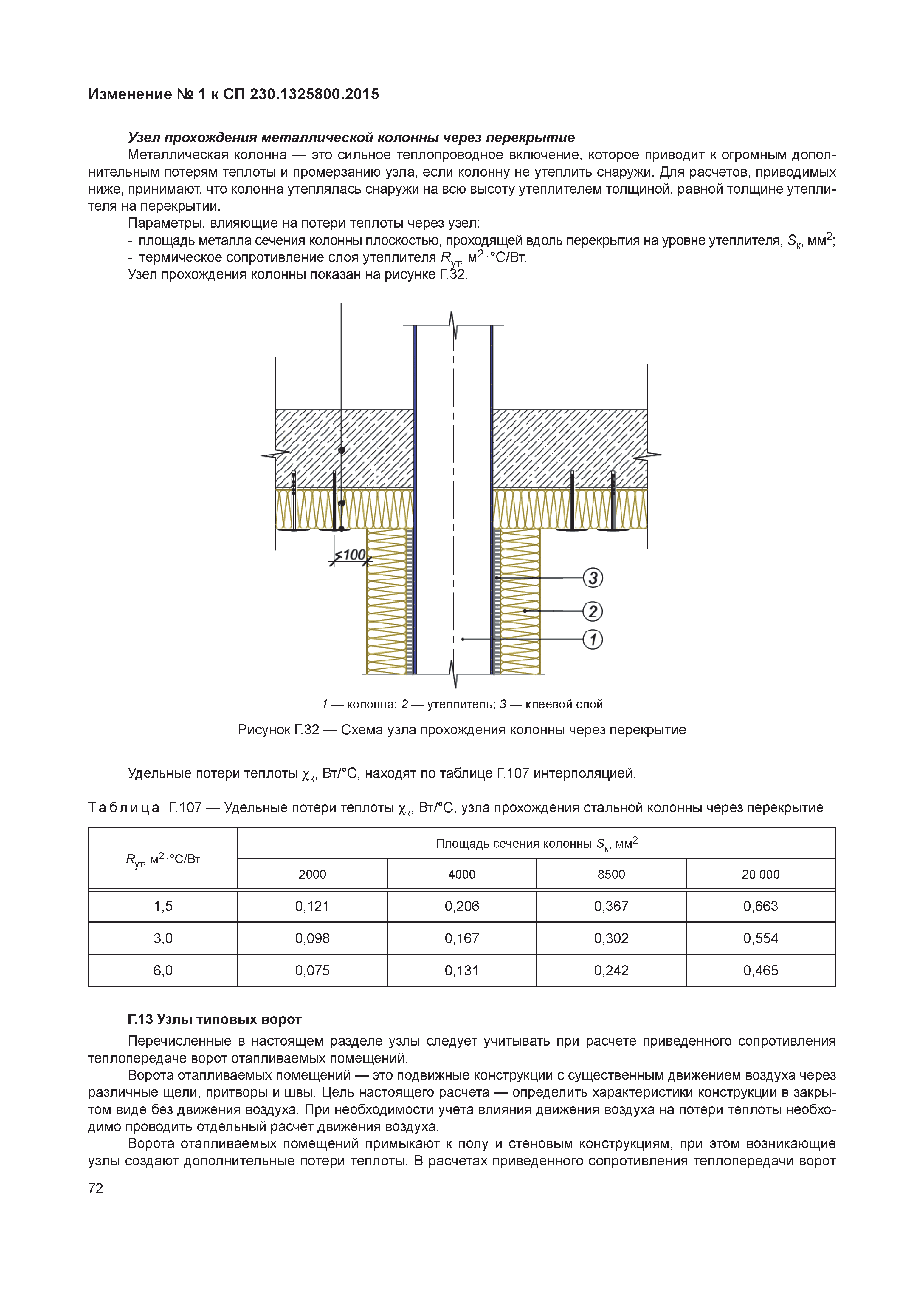 № 1