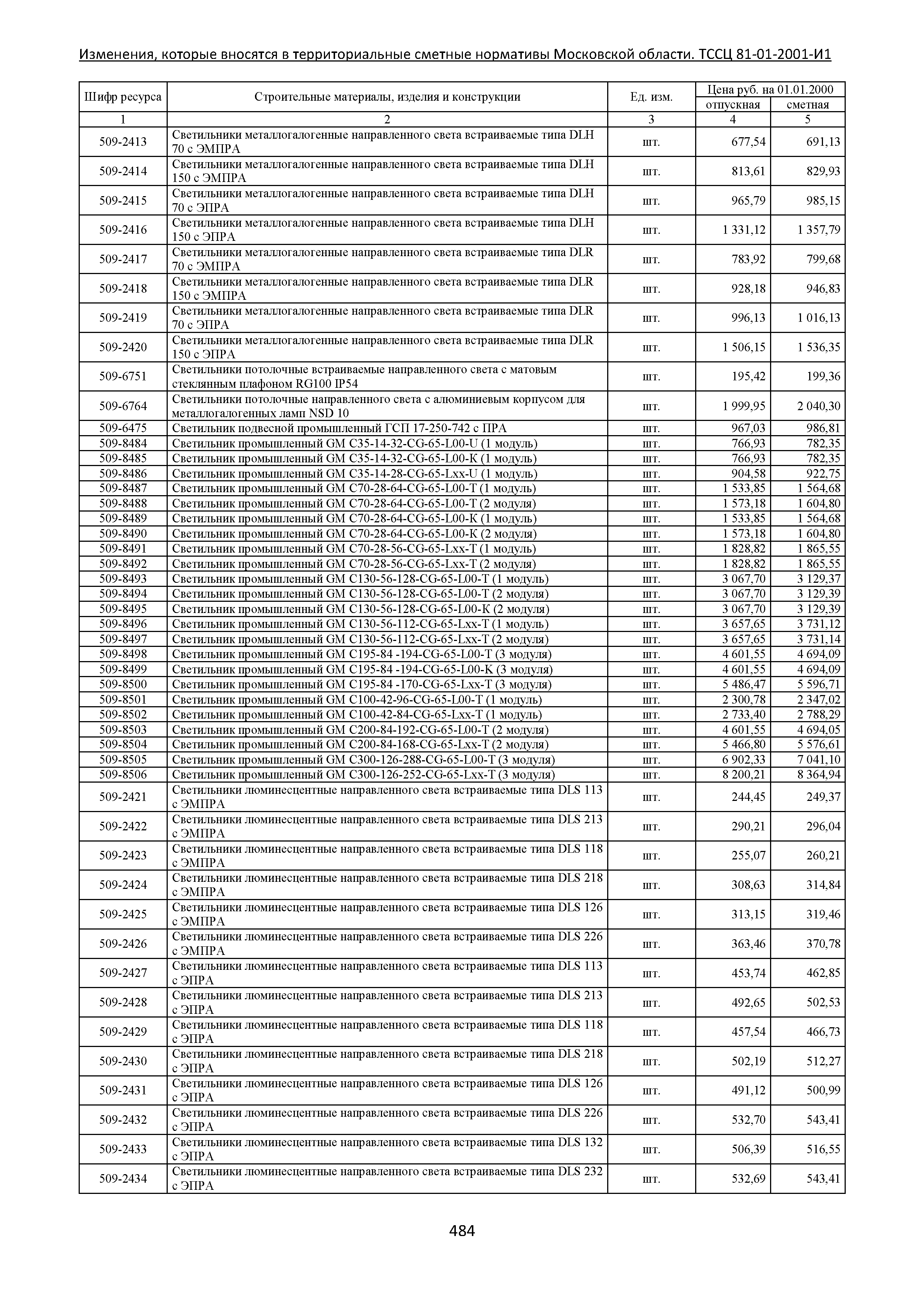 ТЕР 81-01-2001-И1 Часть 5