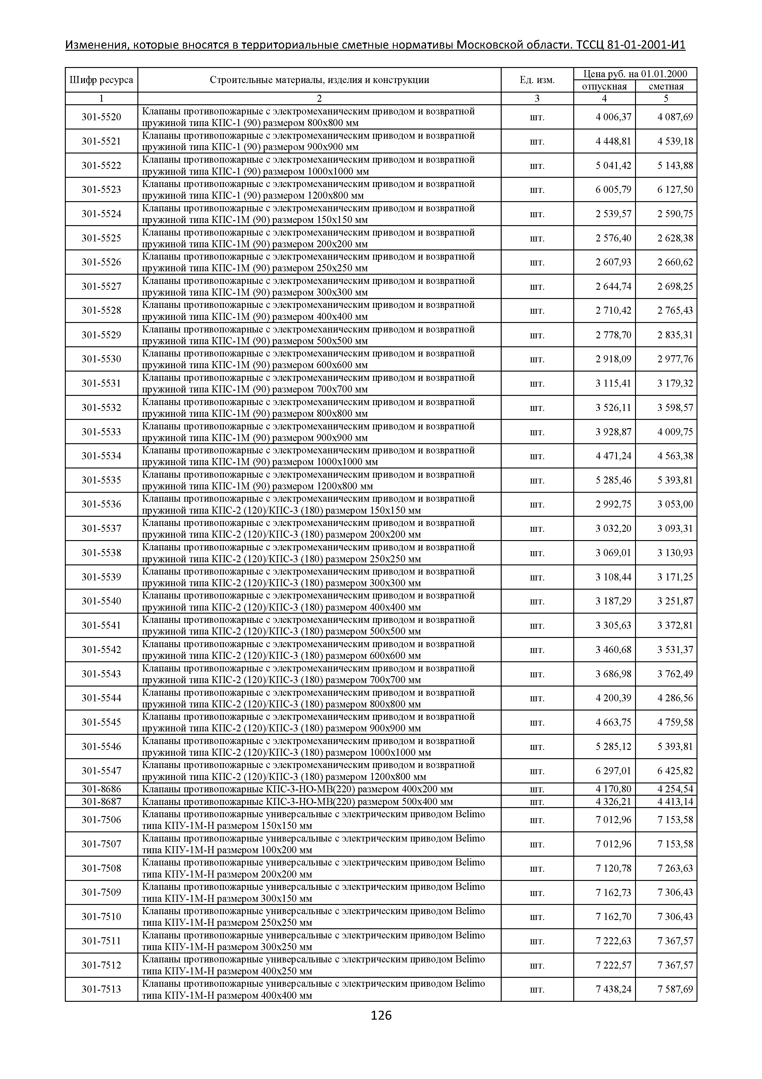 ТЕР 81-01-2001-И1 Часть 3