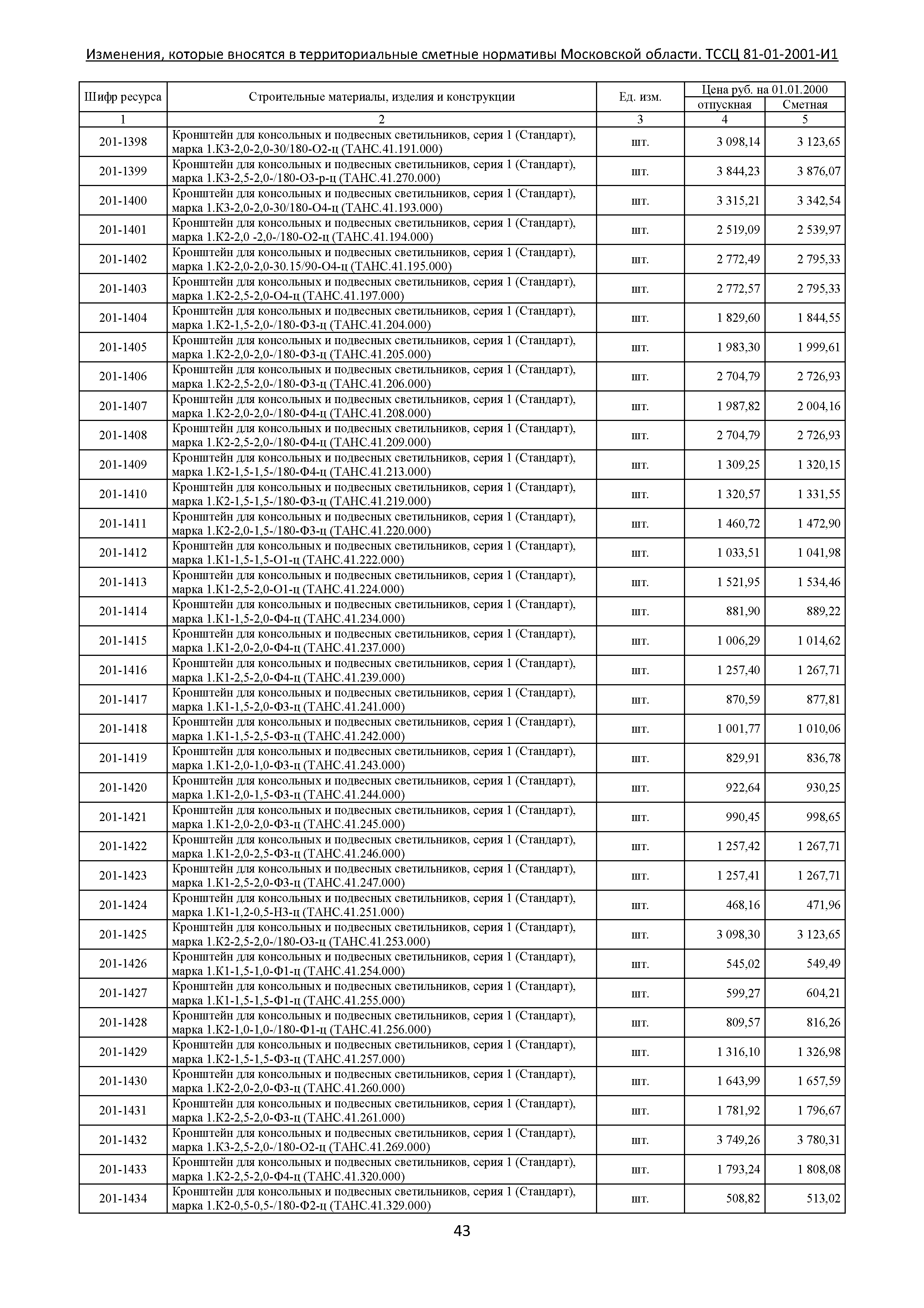 ТЕР 81-01-2001-И1 Часть 2