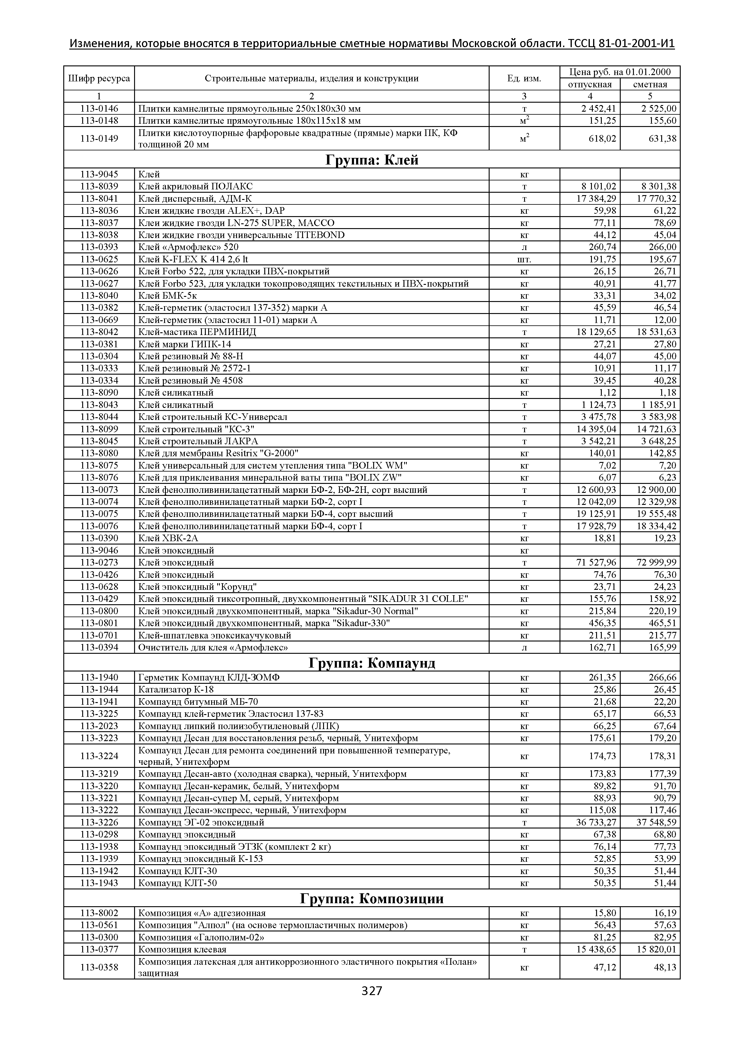 ТЕР 81-01-2001-И1 Часть 1