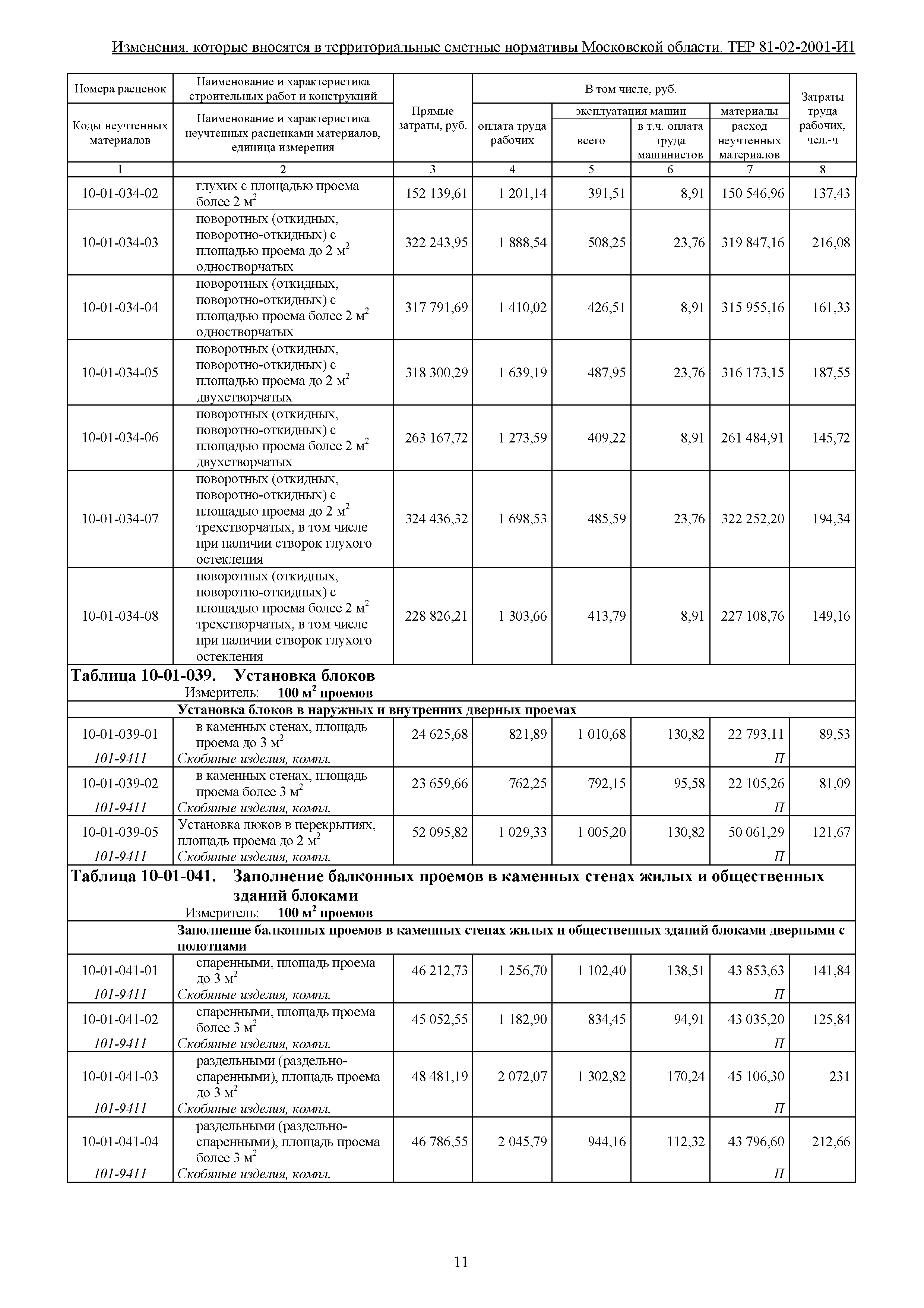 № ТЕР 81-02-2001-И1