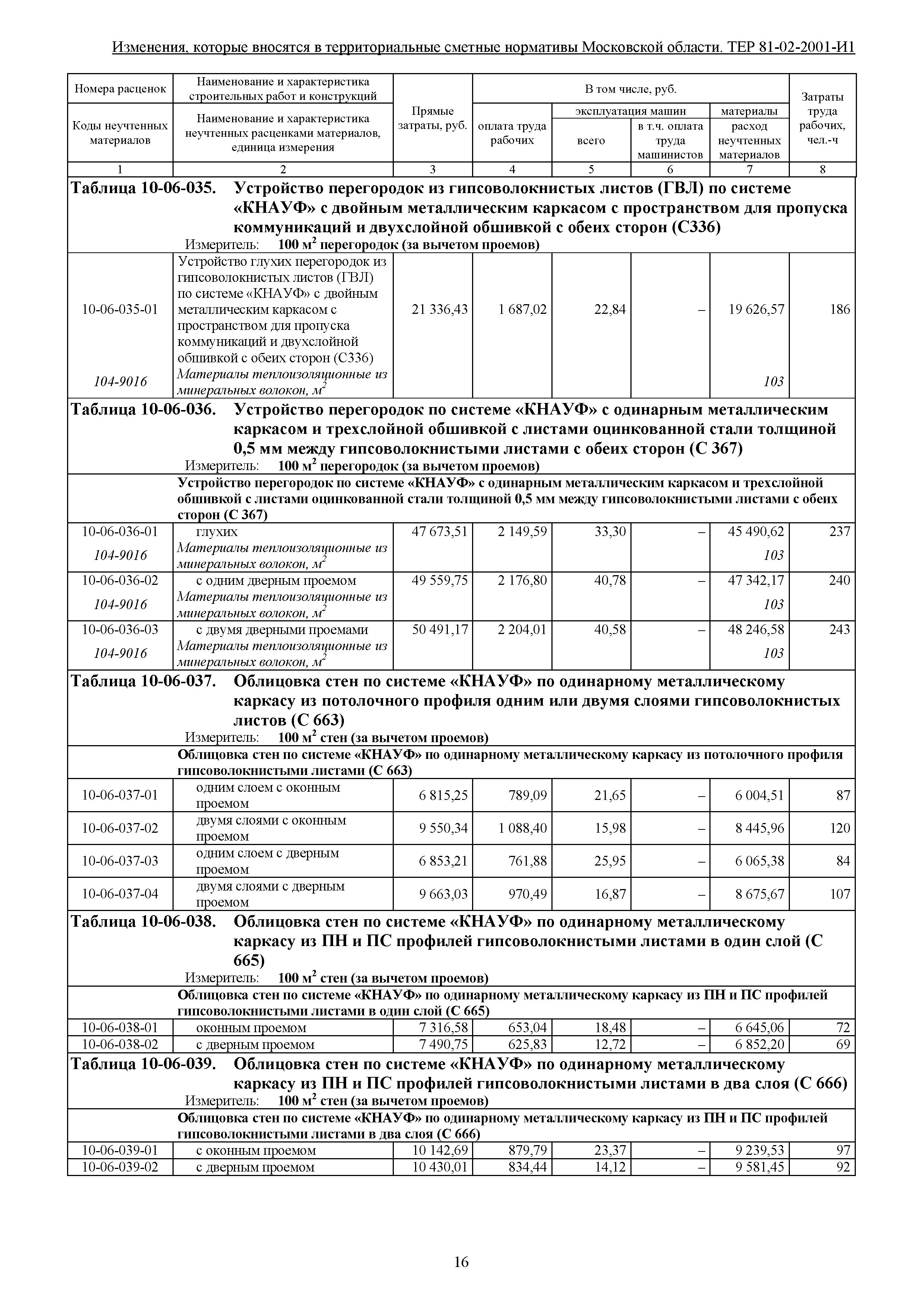 № ТЕР 81-02-2001-И1