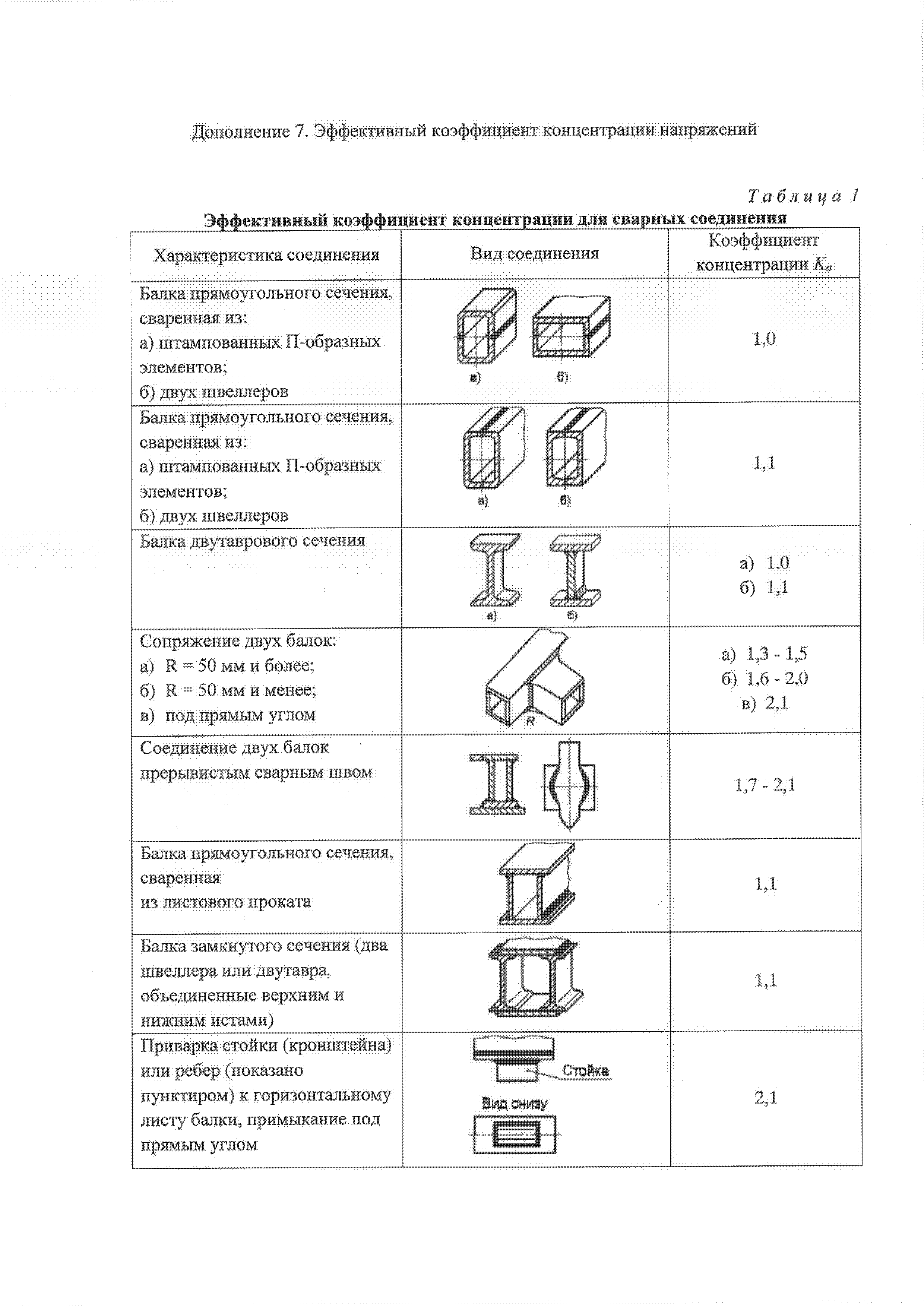 315-06-1040ц