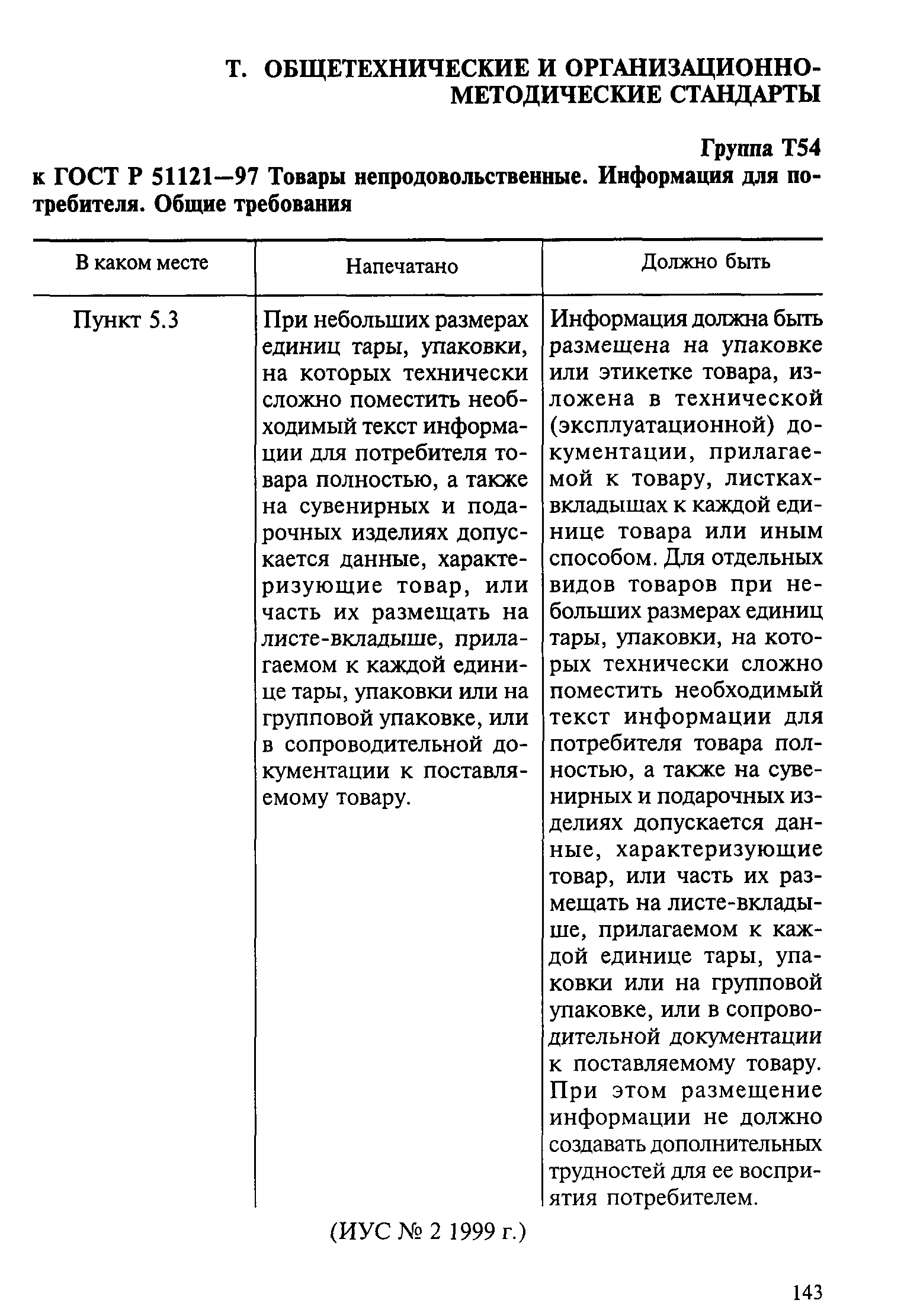 Поправка