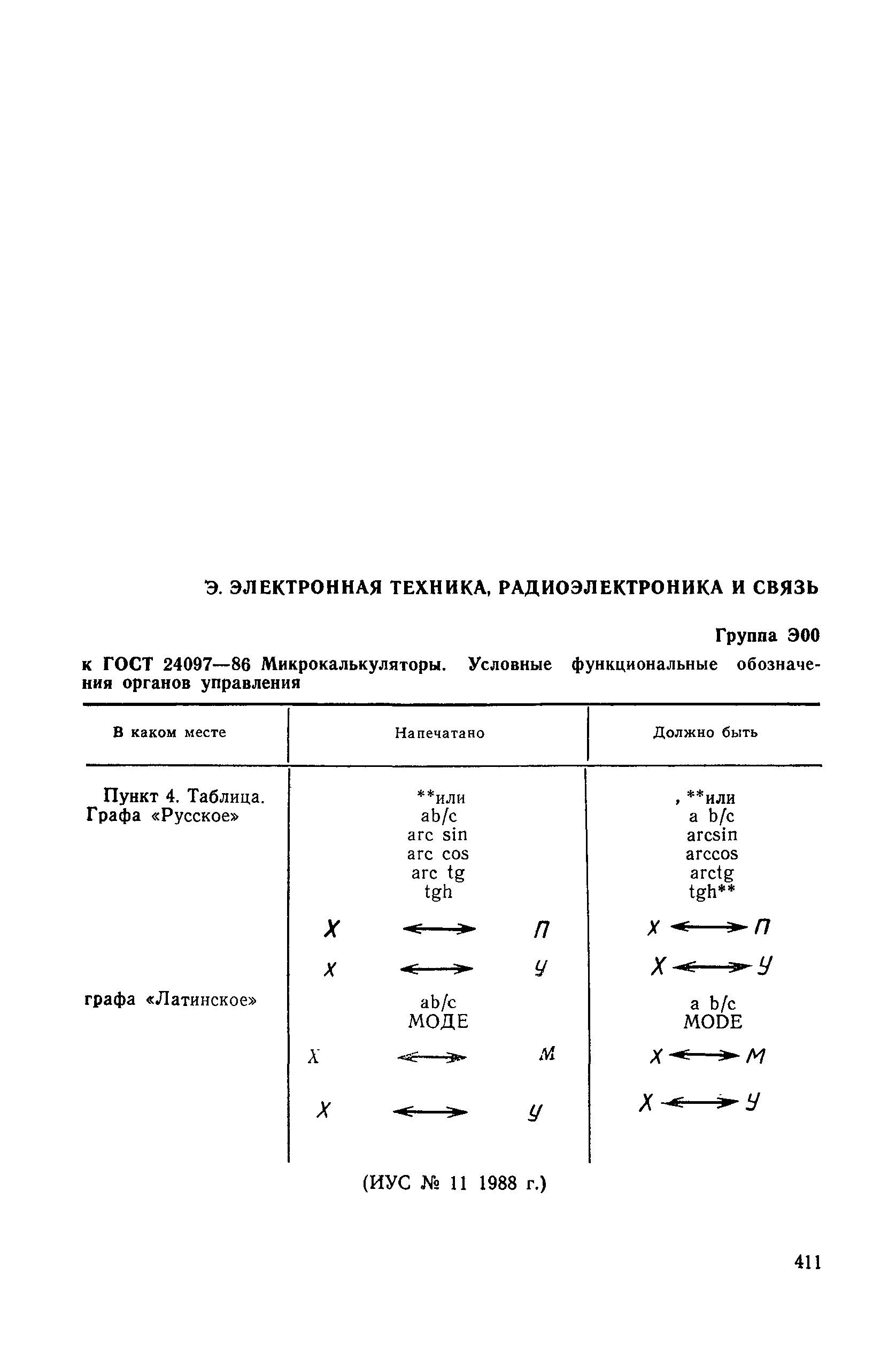 Поправка