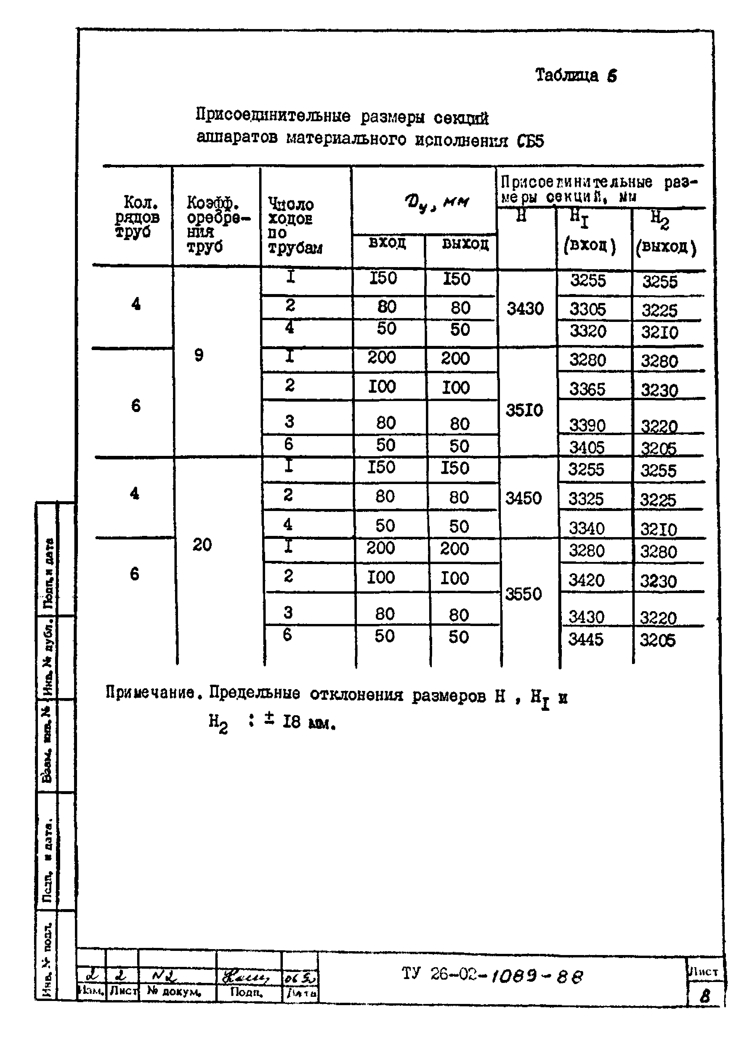 № 2