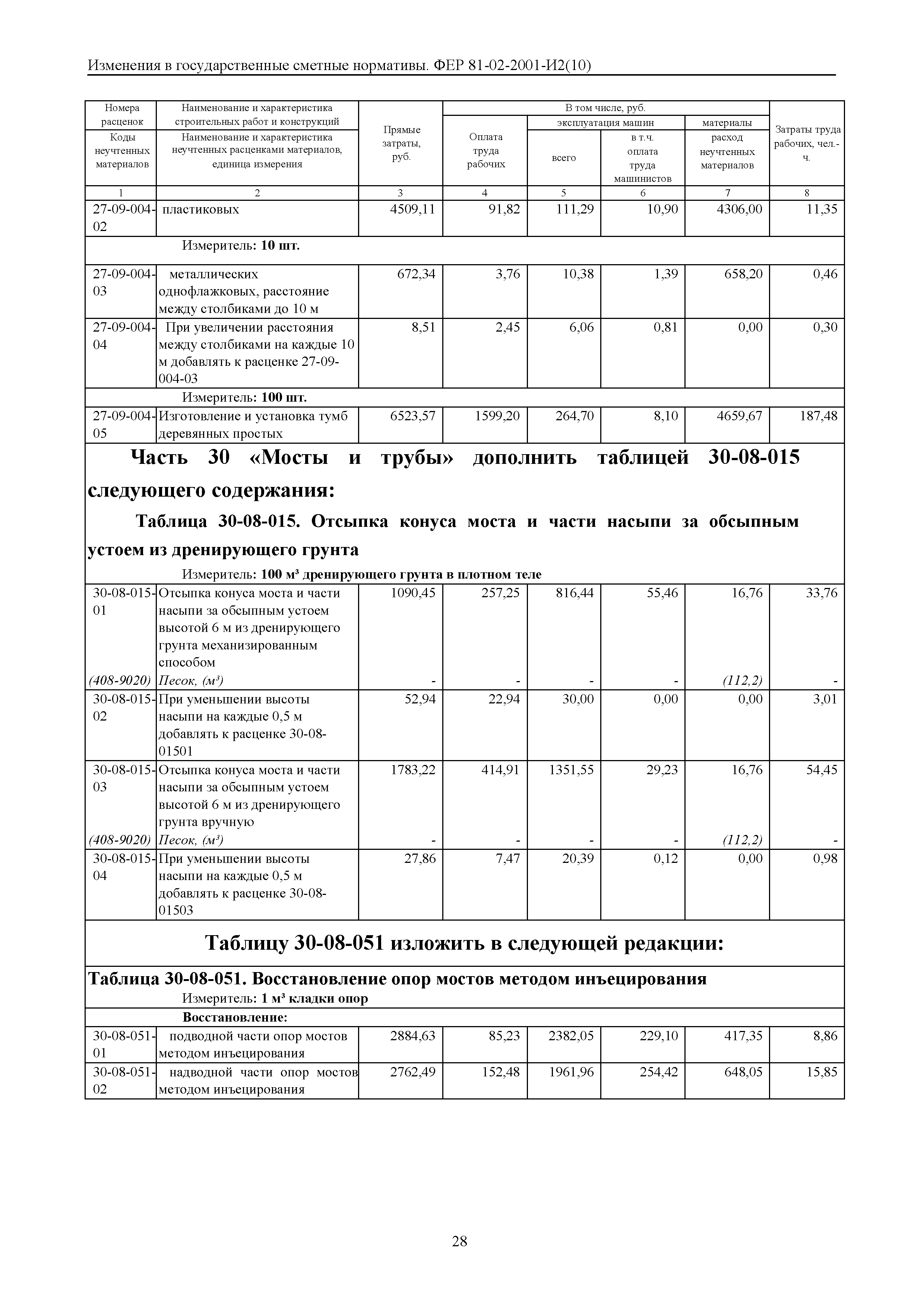 № 81-02-2001-И2(10)