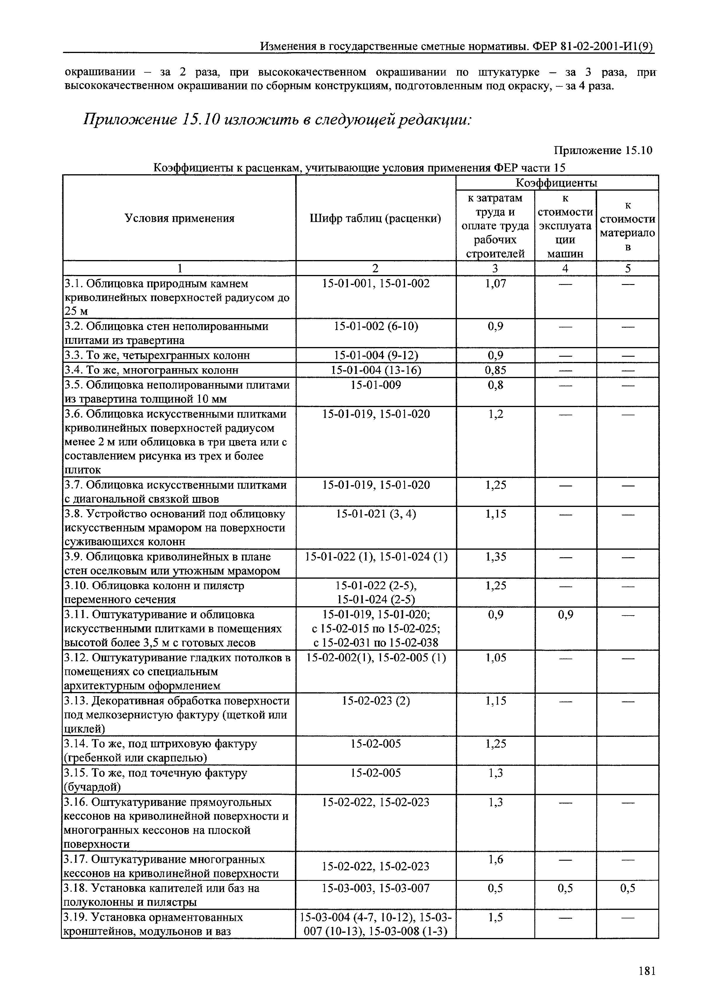 № 81-02-2001-И1(9)