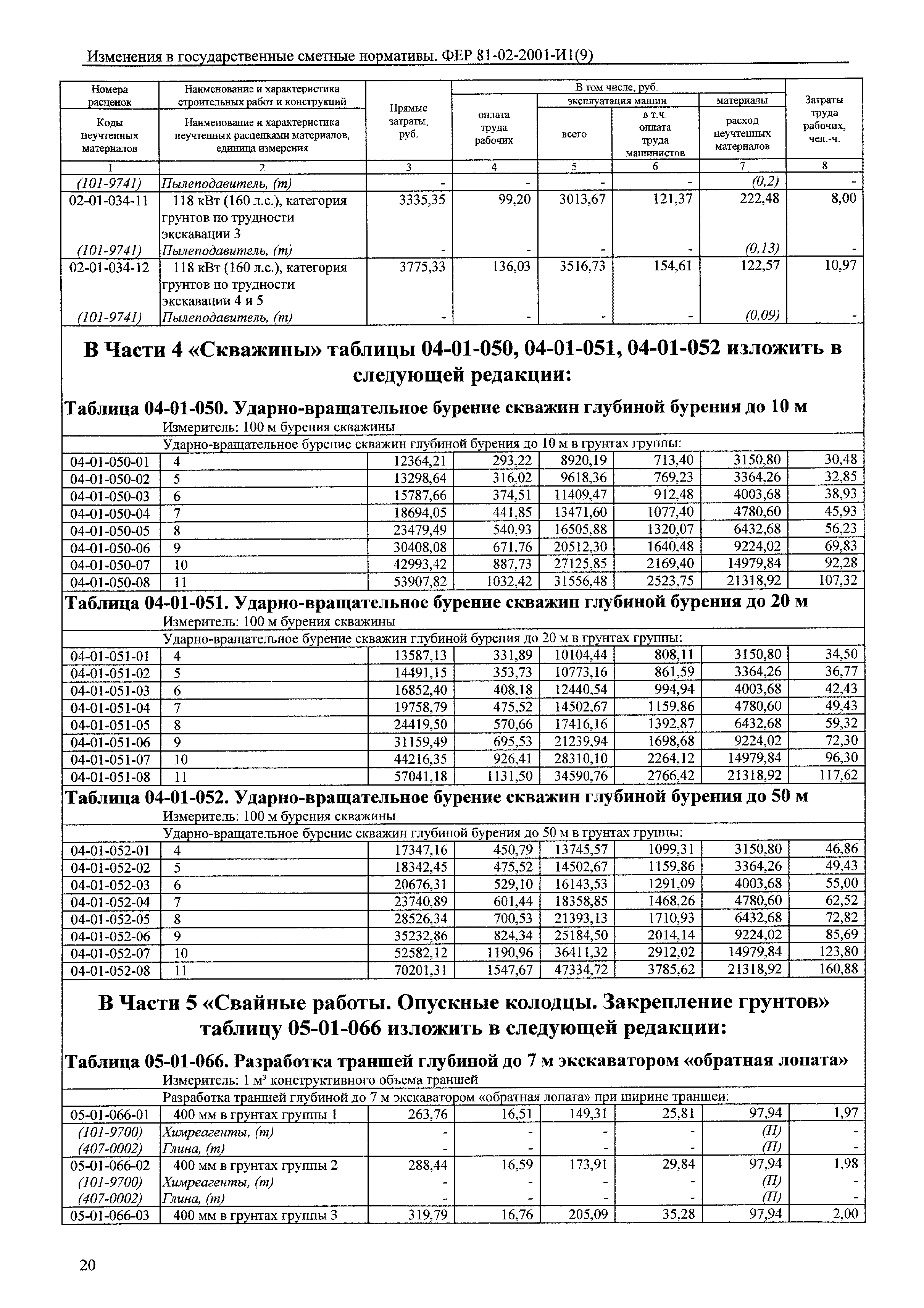 № 81-02-2001-И1(9)