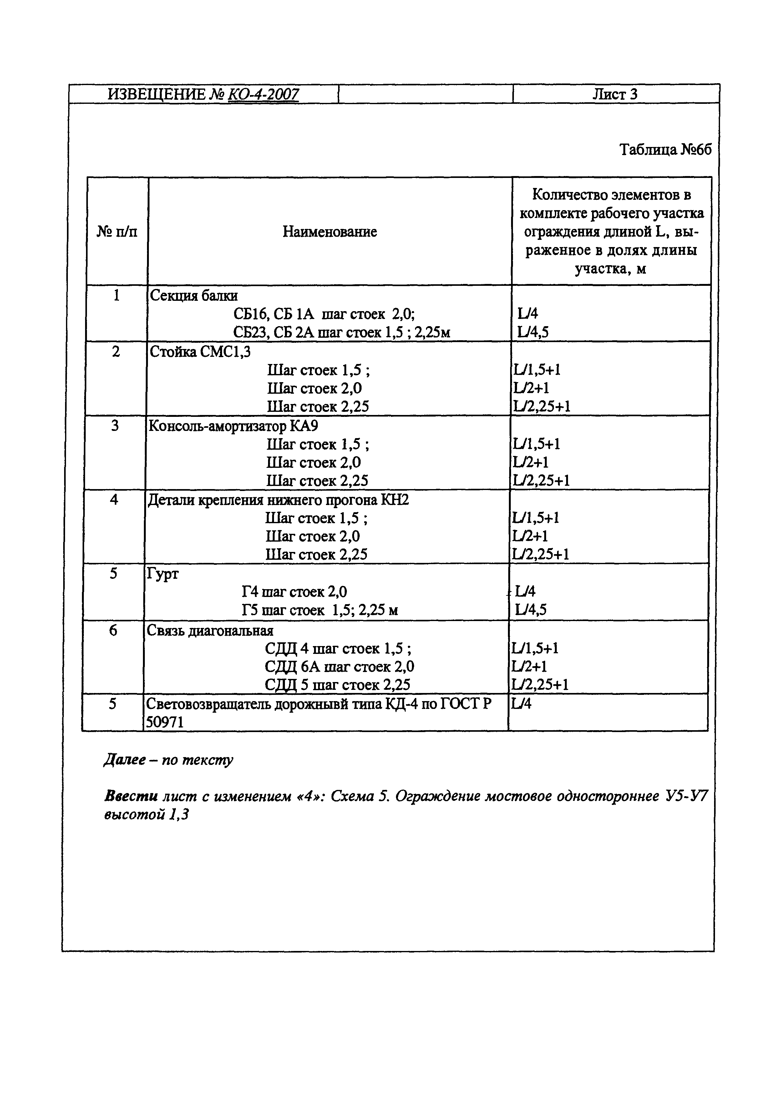 № КО-4