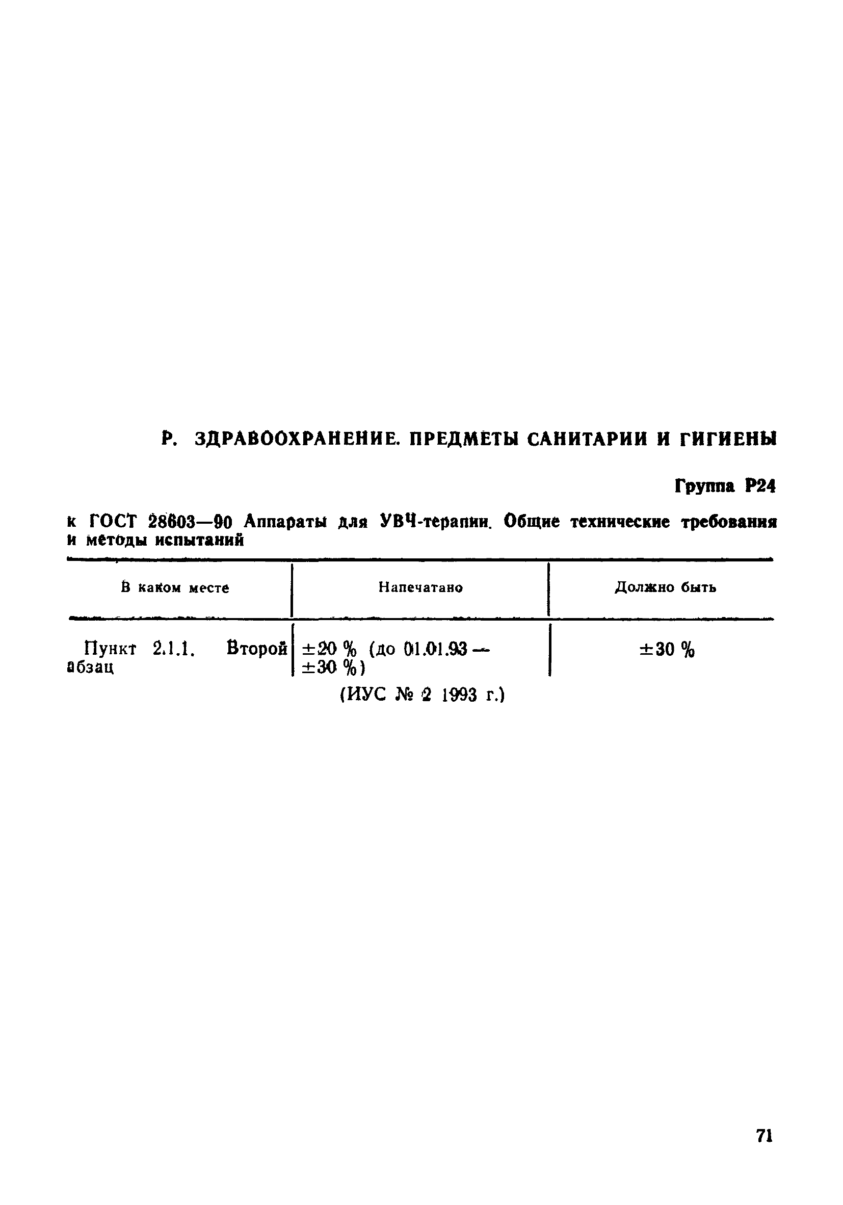 Поправка