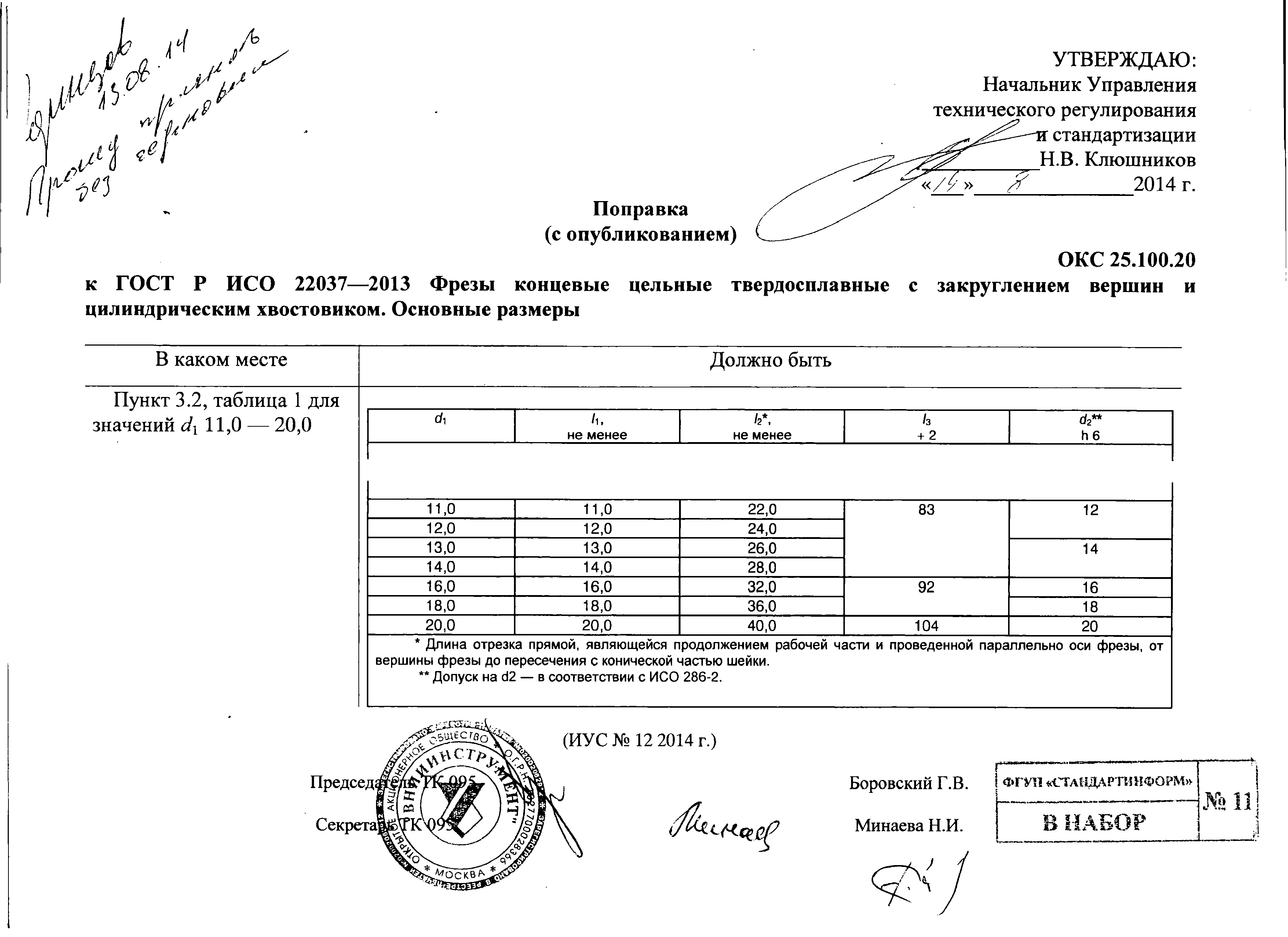 Поправка