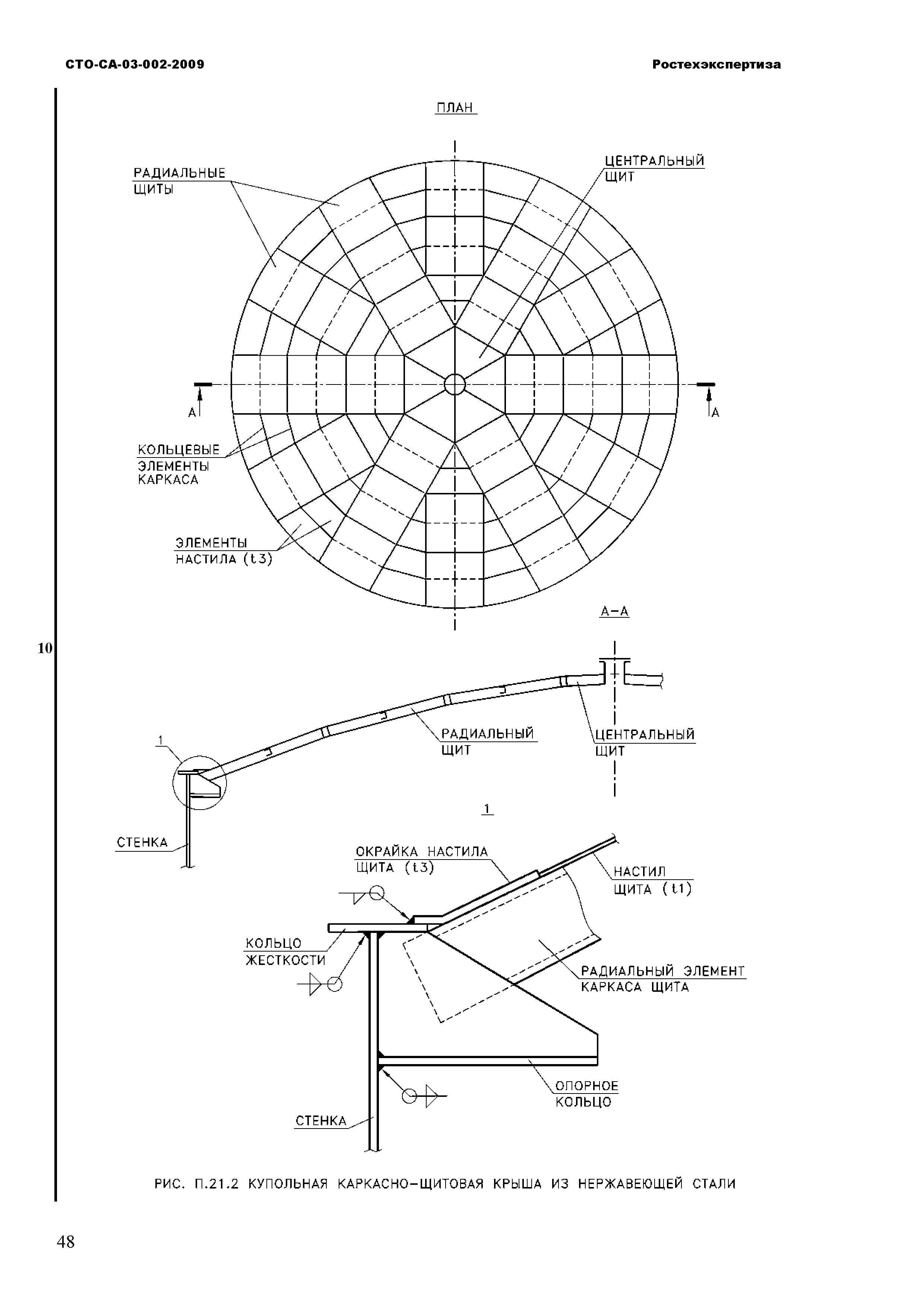 № ИД-2010