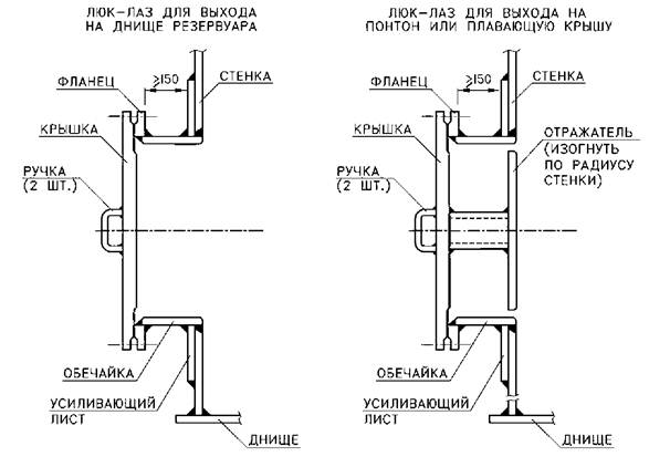 Описание: image5