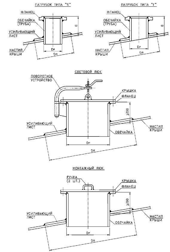 Описание: image9