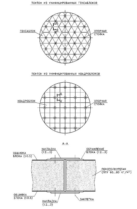 Описание: image19